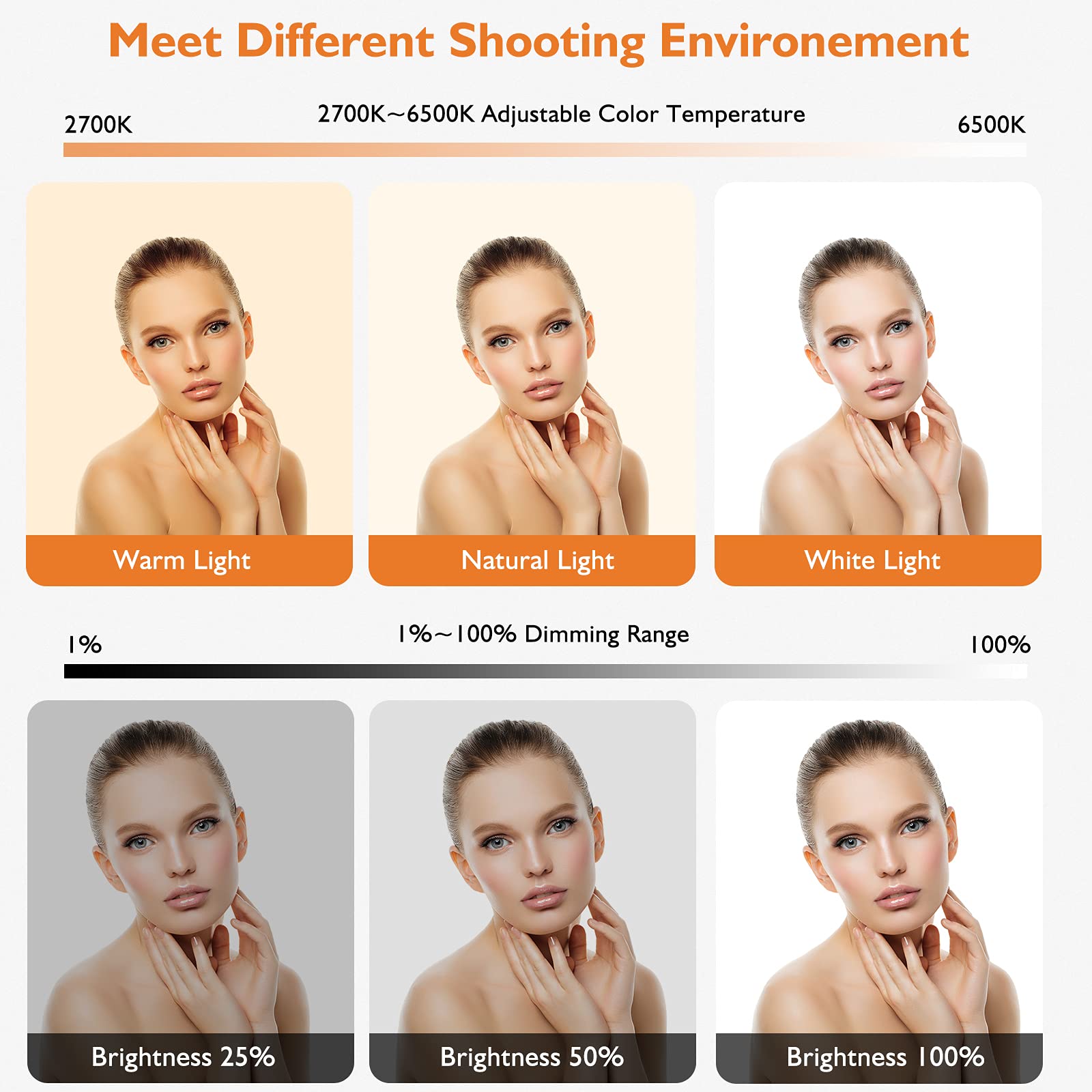 Inkeltech 18    Ring Light With Tripod Stand & 3 Phone Holders, Dimmable Led Ring Light Kit, Adjustable 2700K 6500K Color Temper