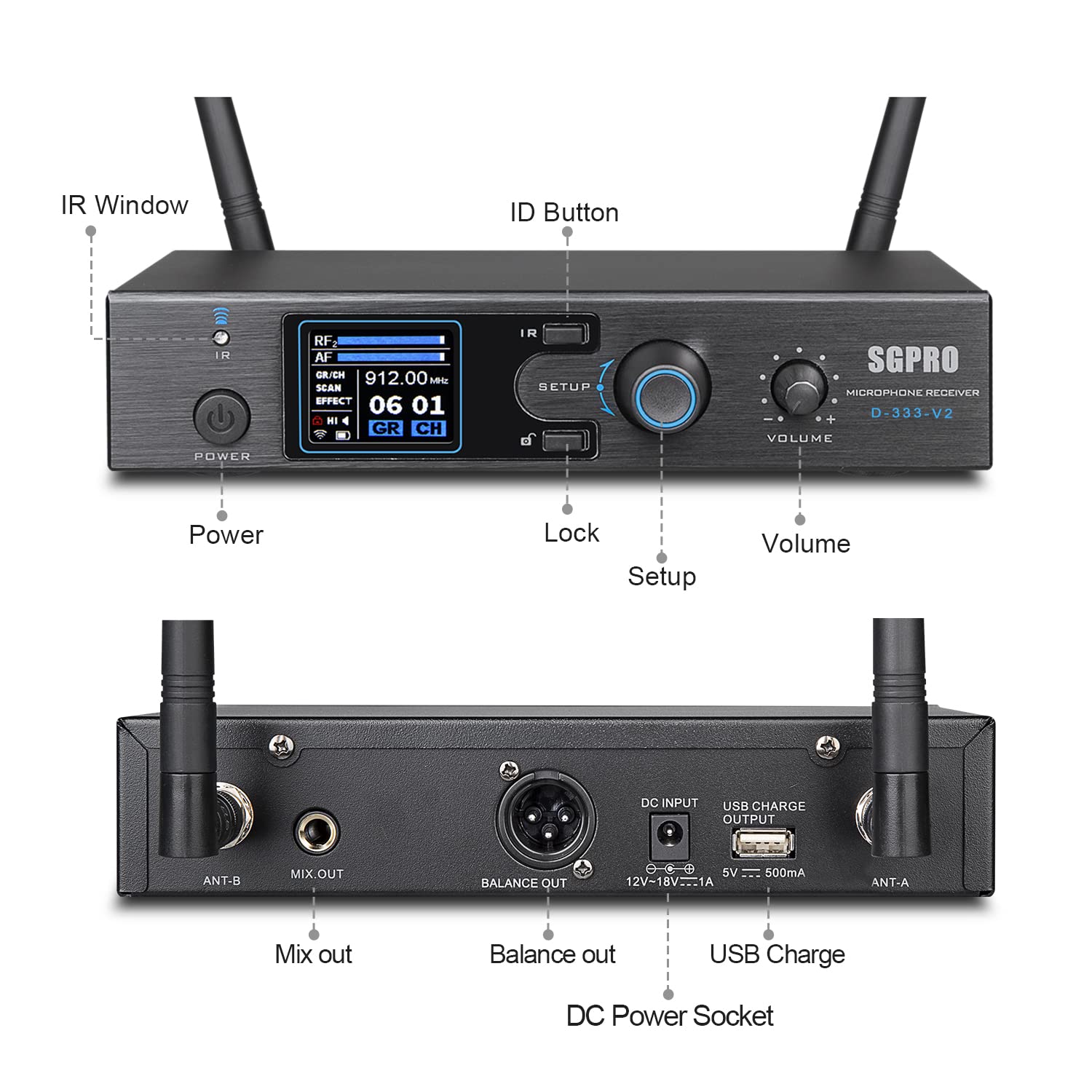 Sgpro Saxophone Wireless Microphone Professional Gooseneck Clip-On Mic With Preset Eq & Echos, 262 Ft Transmission And Rechargea