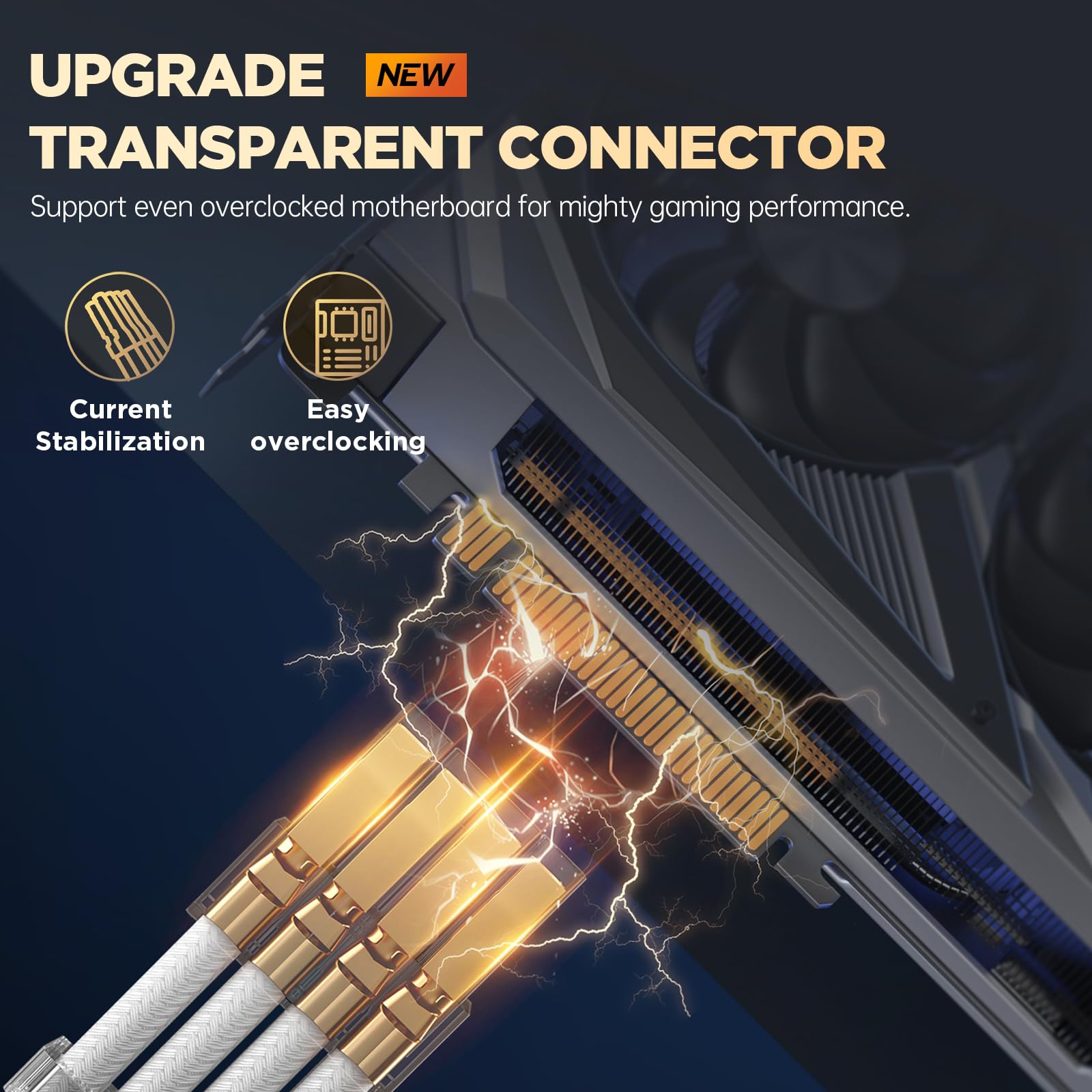 Asiahorse Psu Cable Extension Kit Of Clear Connector, 24Pin/4+4 Eps/6+2 Pci E 16Awg Atx Power Supply Sleeved Cable Kit For Two W