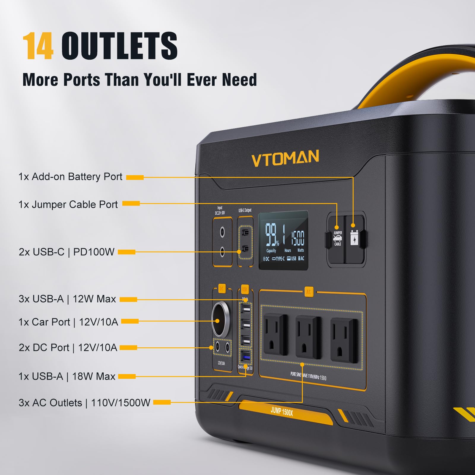 Vtoman Jump 1500X 1500W Portable Power Station With 220W Panel, 828Wh Battery Powered Station For Home Backup, Blackout, Emergen