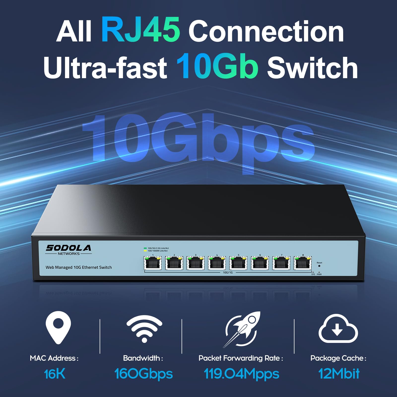Sodola 8 Port 10Gb Easy Web Managed Switch, 8 X 10G Rj 45 Ports, 160Gbps Bandwidth, Support Lacp, Vlan, Qos, 10G/5G/2.5G/1000M/1