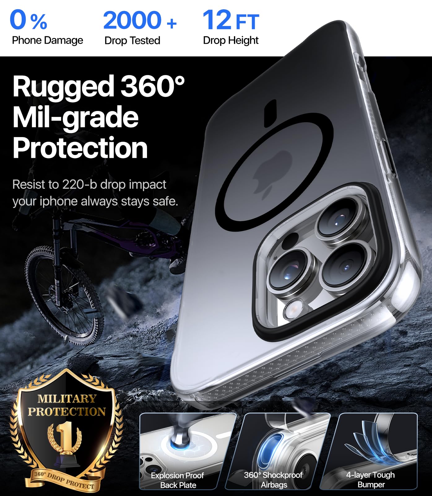 Shiiuou Strong Magnetic For Iphone 16 Pro Case, Skin Friendly [Compatible With Magsafe] [Military Grade Test Protection] Never Y