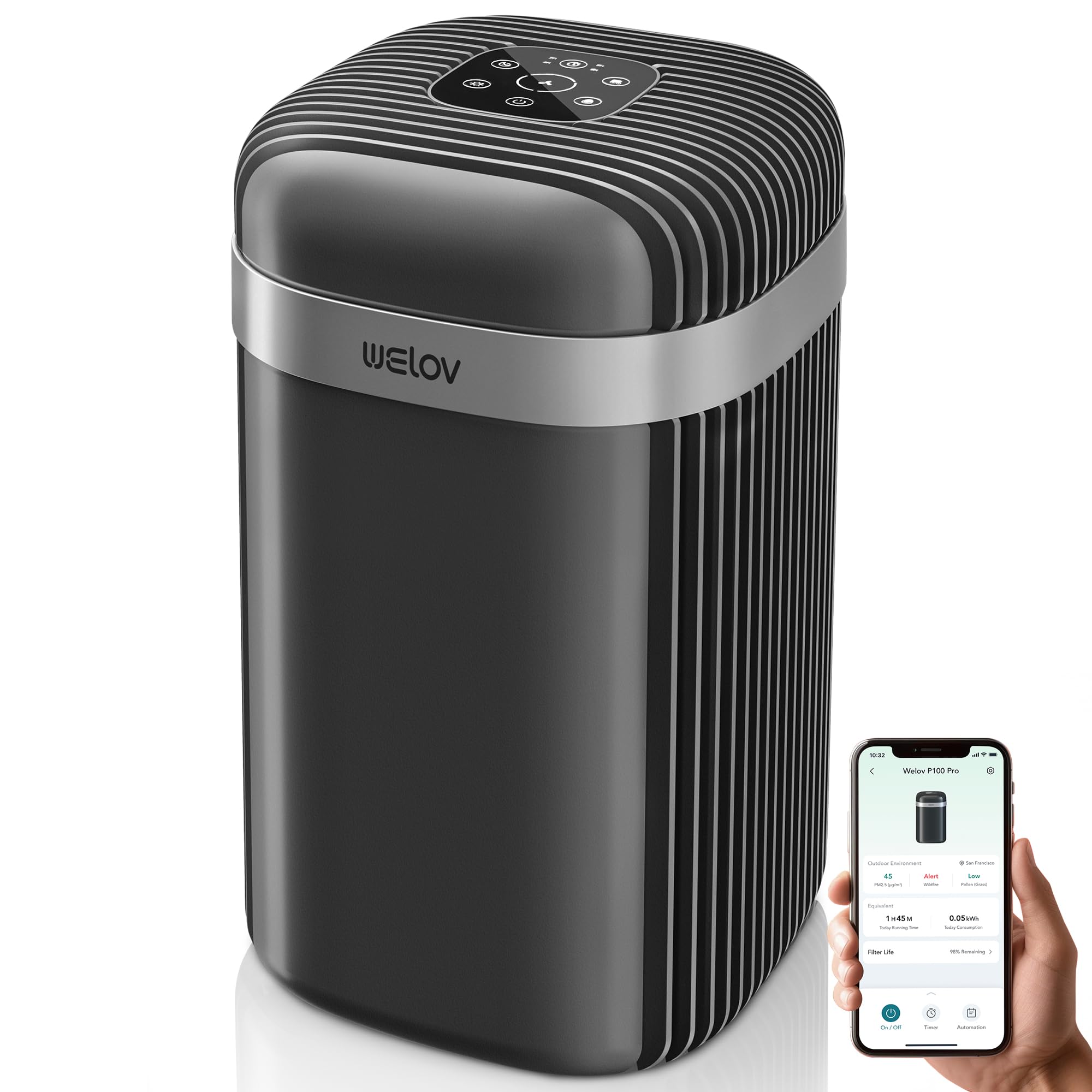 Welov Smart Air Purifiers For Home, Air Purifer For Bedroom With 23Db Quiet,H13 True Hepa Air Filter For Pets Allergens Removal