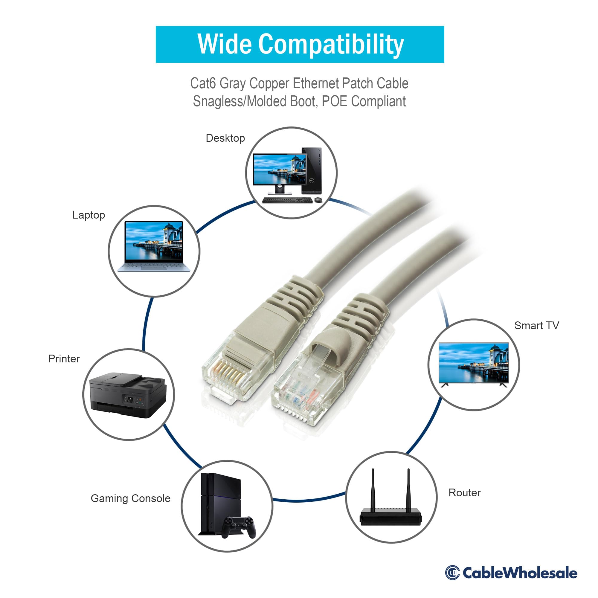 Cablewholesale 1000 Foot Bulk Cat6 Ethernet Cable, 24 Awg, 350 Mhz, Etl Listed 4 Pair Stranded Bare Copper, Unshielded Twisted P