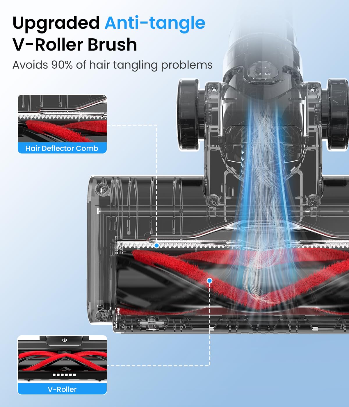 Chebio Cordless Vacuum Cleaner, Stick Vacuum With Powerful Suction, 45Mins Runtime Vacuum Cleaners For Home, Anti Tangle And 1.5