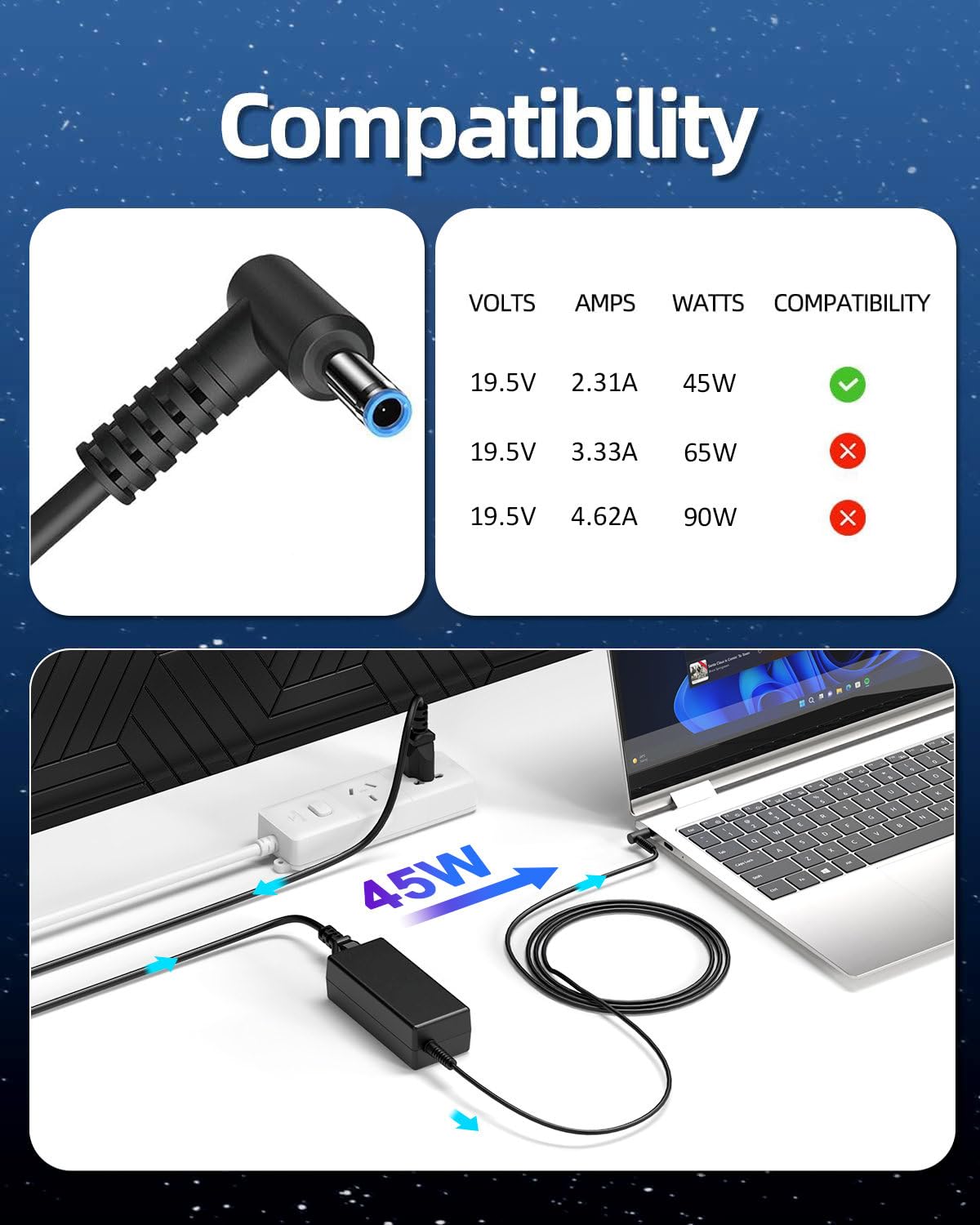 45W 19.5V 2.31A For Hp Laptop Charger Blue Tip,Hp Pavilion X360 11 13 15, Zbook 14U G4 G5 15U 15 G3, Notebook 15,Hp Stream 13 11