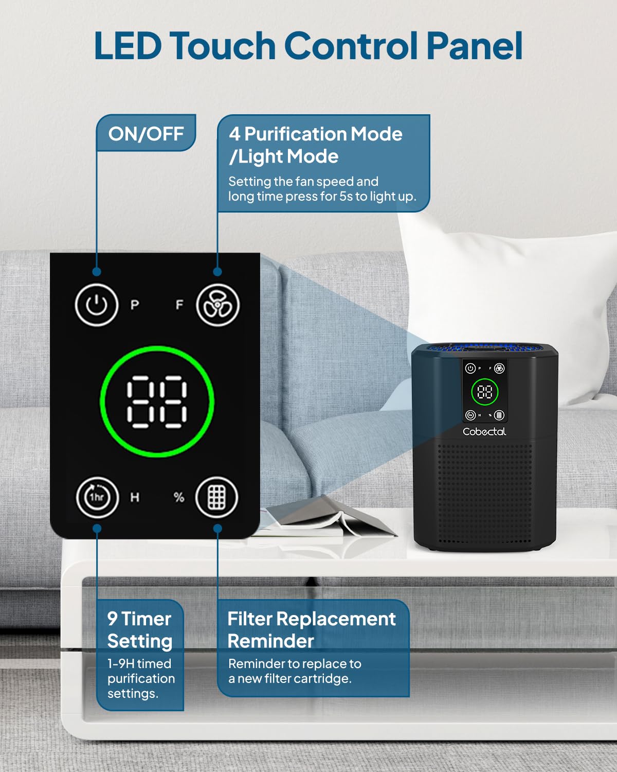 Air Purifier For Home Bedroom, Cobectal Room Air Cleaner With H13 True Hepa 3 In 1 Filter, Aroma Function & Sleep Mode, Desktop