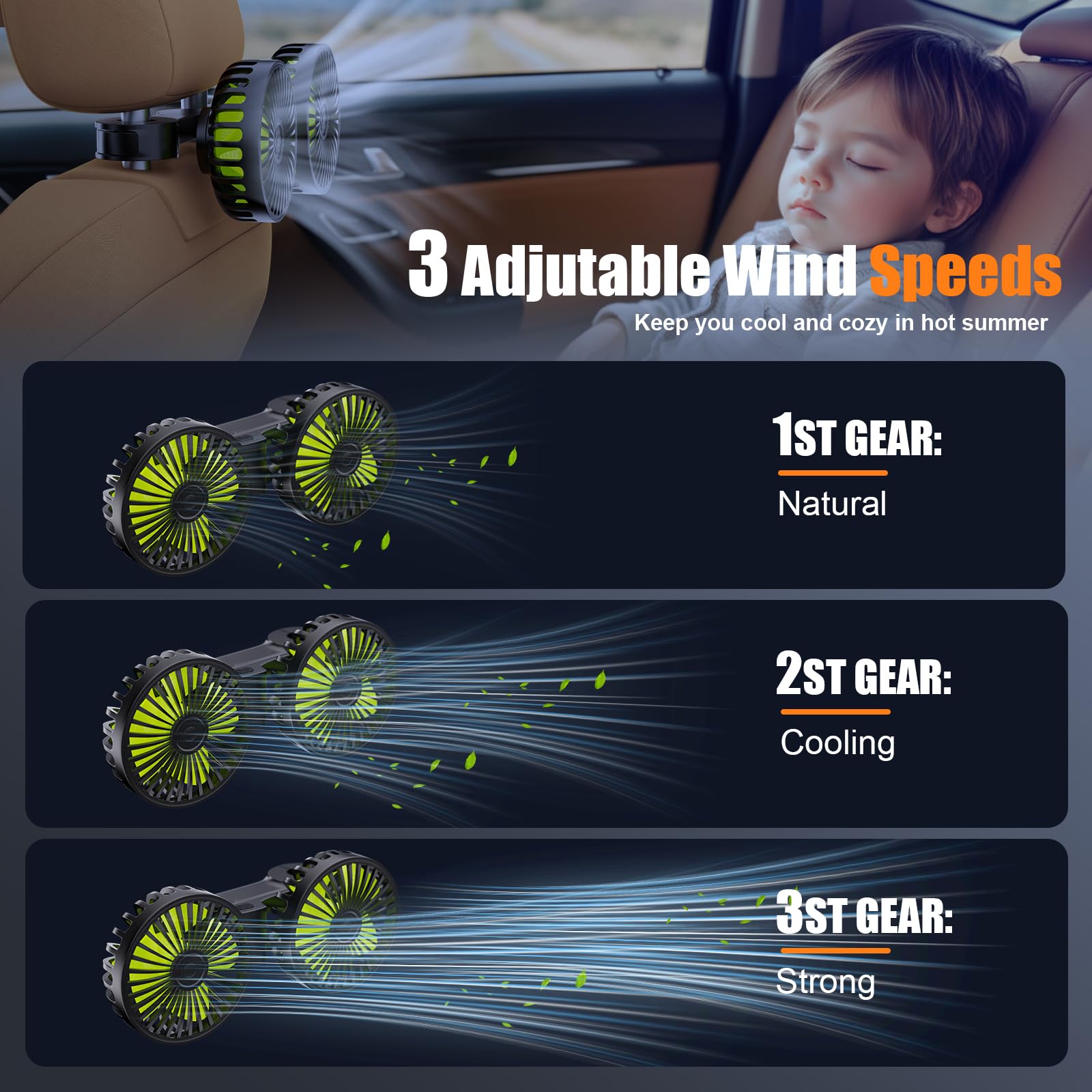 Hayousui Usb Car Cooling Fans For Backseat: Dual Head Car Fan For Kids 3 Speeds 360 Rotatable Vehicle Rear Headrest Fans 5V Powe