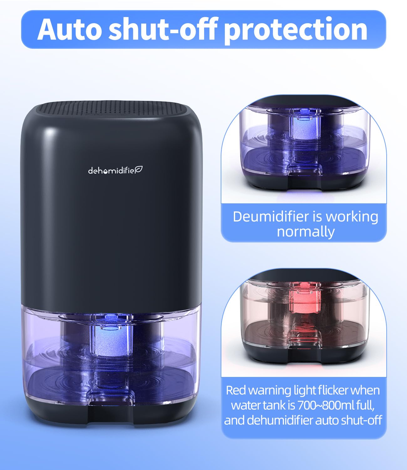 Dehumidifier,Tabyik 35 Oz Small Dehumidifiers For Room For Home, Quiet With Auto Shut Off, Dehumidifiers For Bedroom (280 Sq. Ft