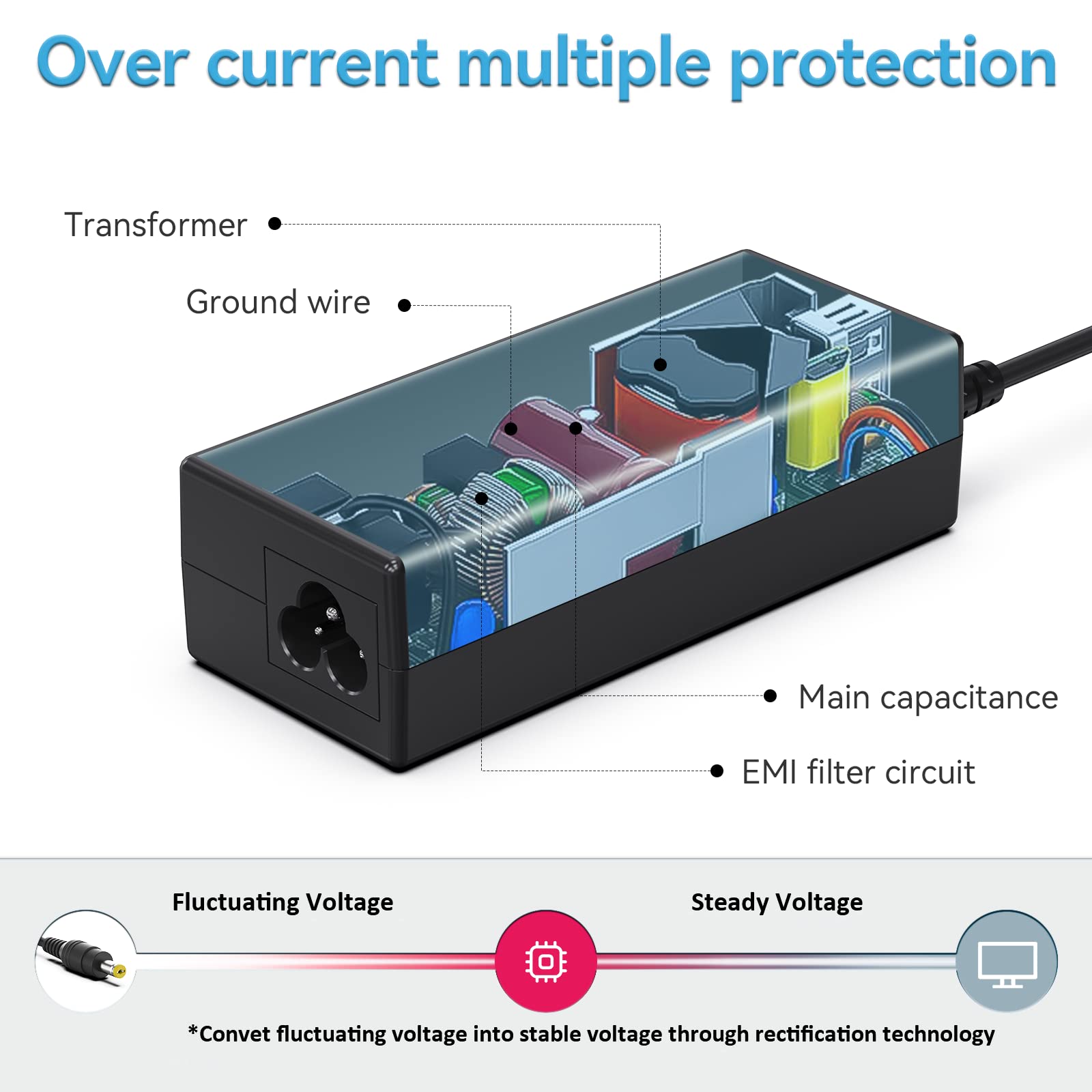 65W Charger For Acer Aspire 5 3 Series; Aspire A515 43, A515 51, A514 52, A515 54, A315 41, A315 53, A114 32, A315 51, A315 32, A115 31, A115 32, A114 32, A315 21, A315 31 Laptop Power Adapter