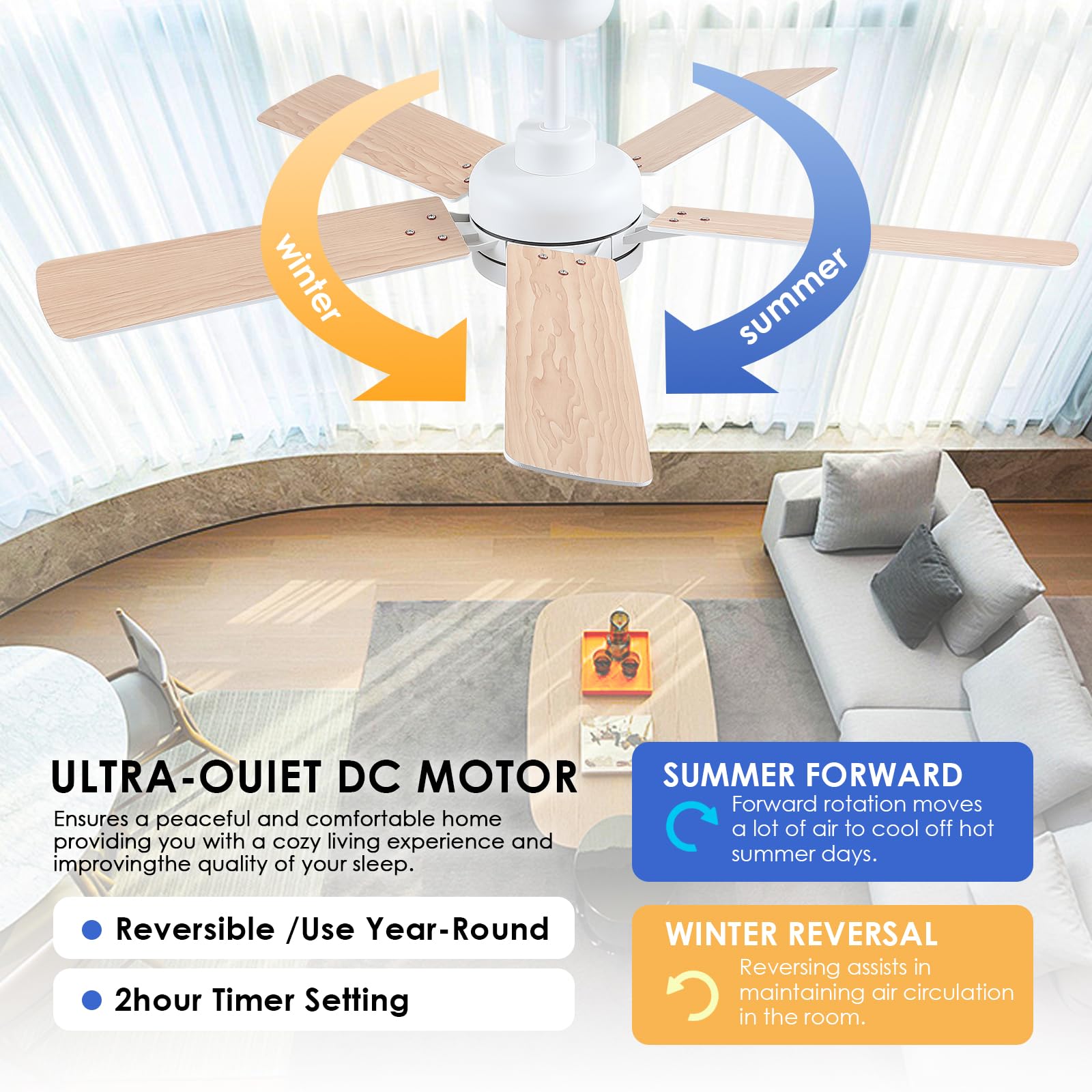 Chesur White Ceiling Fans With Lights   52 Inch Low Profile Ceiling Fan With Remote/App Control, 3Cct Dimmable Led Light, 6 Spee