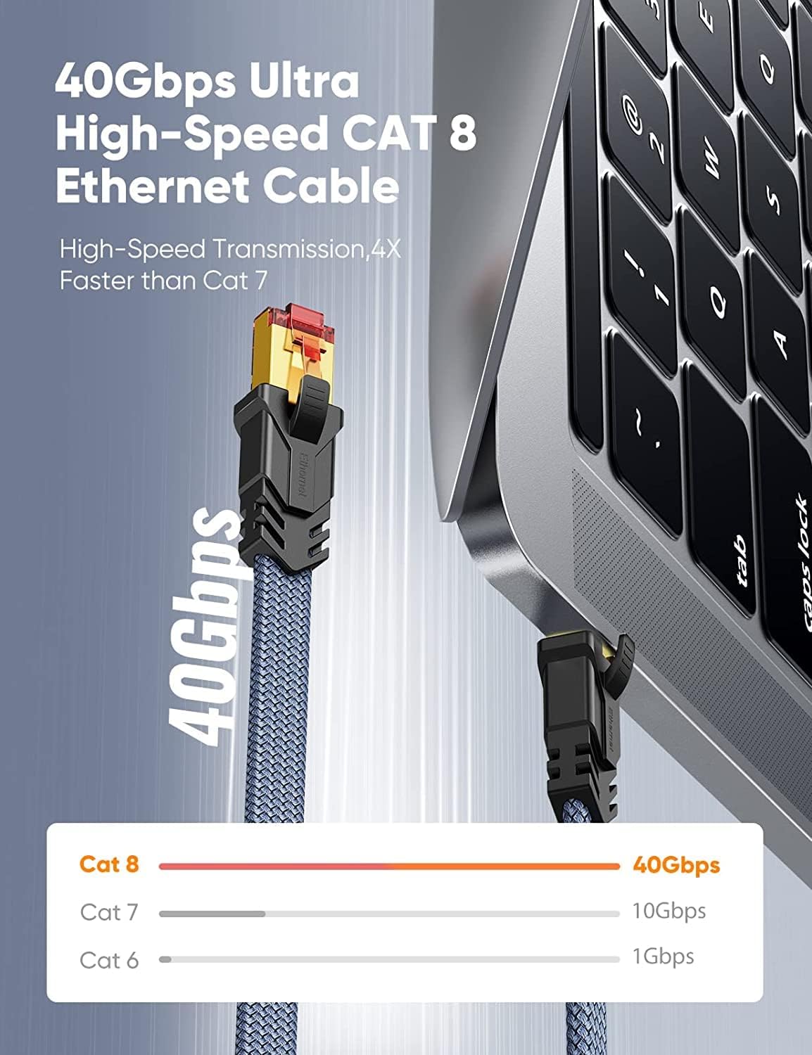 Snowkids Cat 8 Ethernet Cable 15 Ft, Strong Signal, High Speed 40Gbps 2000Mhz, Network Cord With Rj45 Internet Connector For Tv/