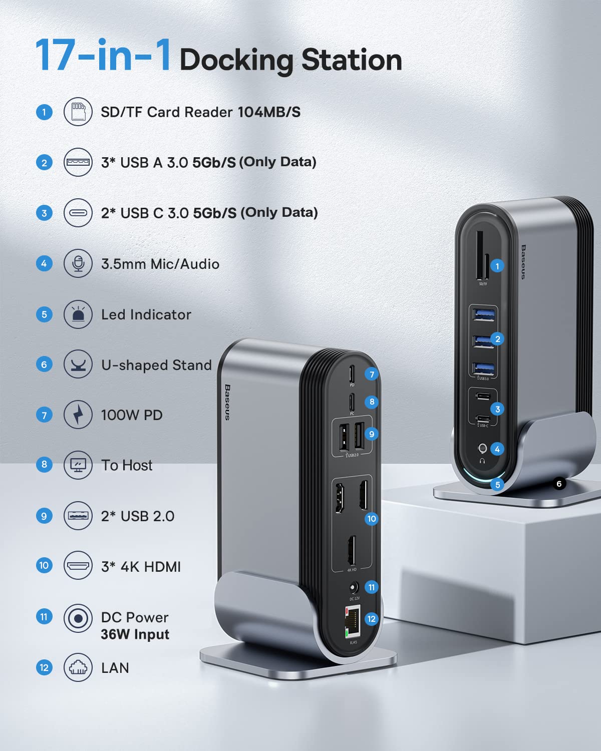Baseus 17 In 1 Docking Station, Laptop Docking Station 3 Monitors With 4K Hdmi+Dp, Usb C Docking Station With 7 Usb, 1000Mbps Ethernet, 100W Pd, Card Readers Compatible With Acer/Hp/Lenovo/Mac/Dell