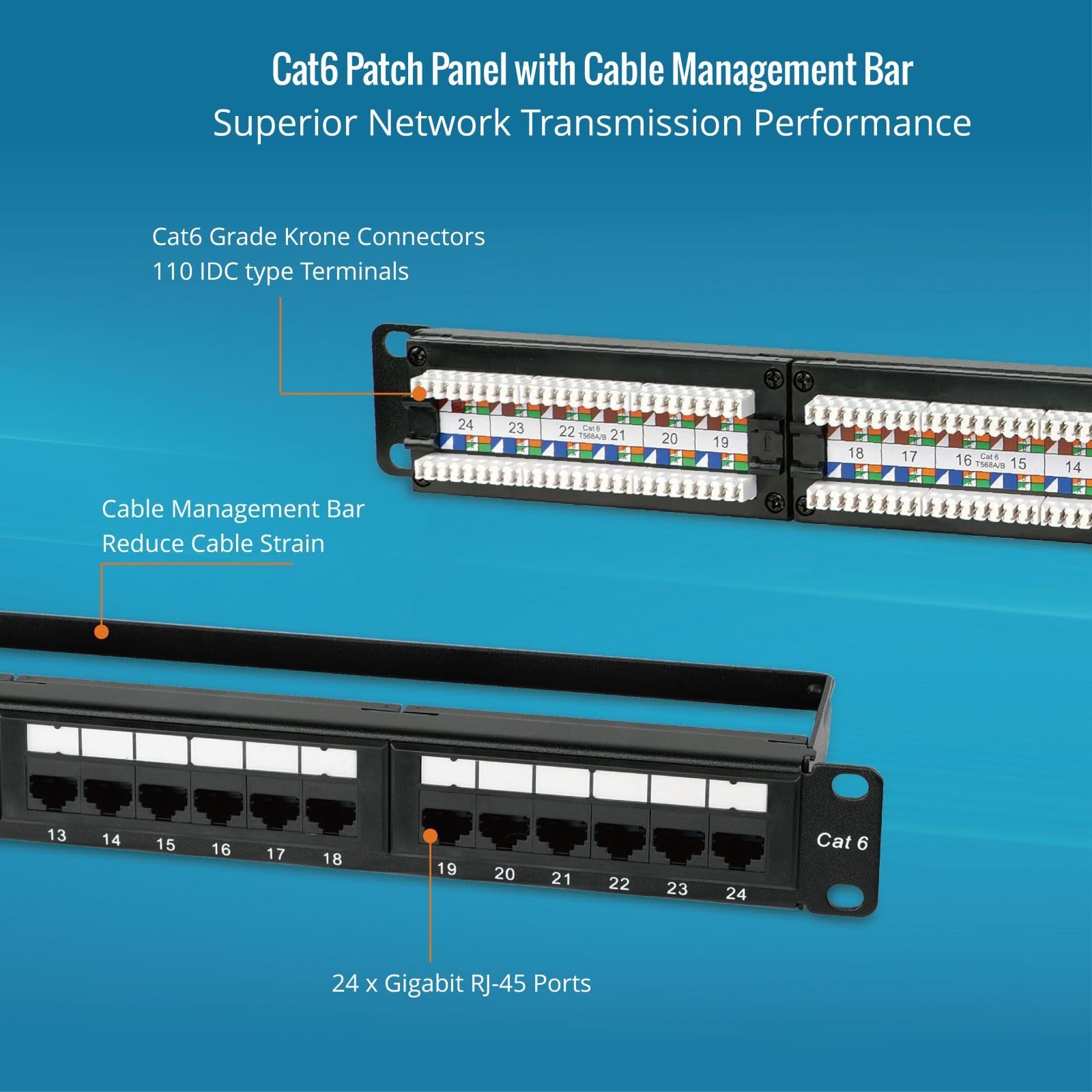 Tecmojo 24 Port Patch Panel,1U Patch Panel,Cat6 Patch Panel,Network Patch Panel For Network Switch,Patch Panel For 19Inch Server