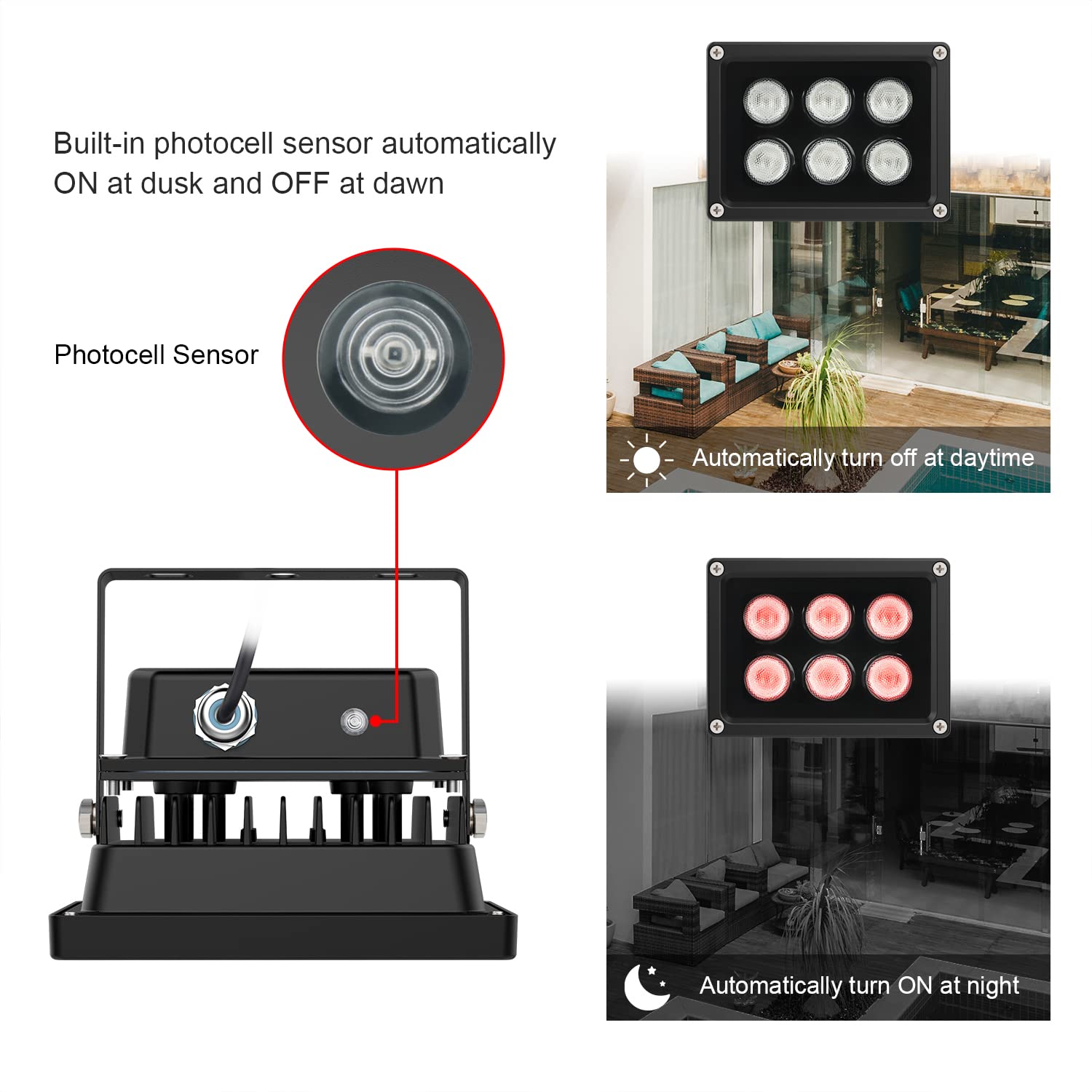 Univivi Infrared Illuminator, 850Nm 6 Leds 90 Degree Wide Angle Ir Illuminator For Night Vision, Waterproof Led Infrared Light F