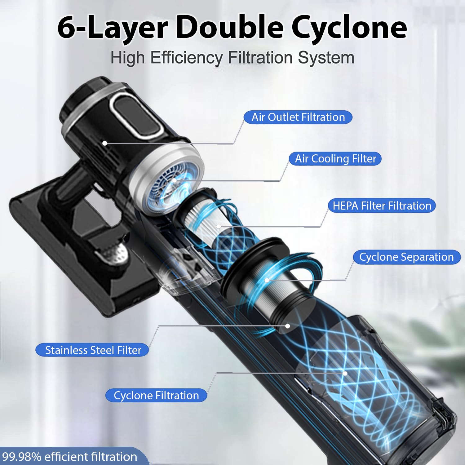 Vyklo V12 Cordless Vacuum Cleaner, 400W/32Kpa Cordless Stick Vacuum With Touch Screen, 65Mins Runtime, Lightweight Powerful Suct