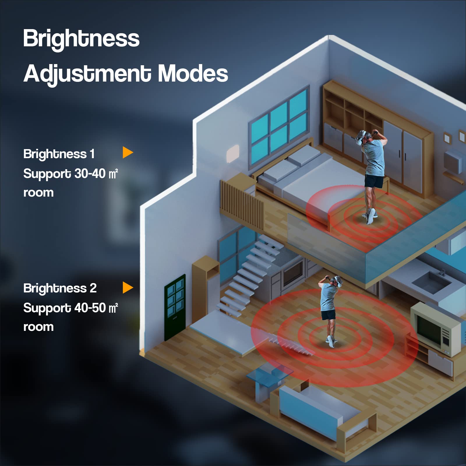 Hanpusen Battery Pack With Ir Light For Oculus Quest 2, Ir Illuminator Infrared Light With 5000Mah Charger For Quest 2 Accessori