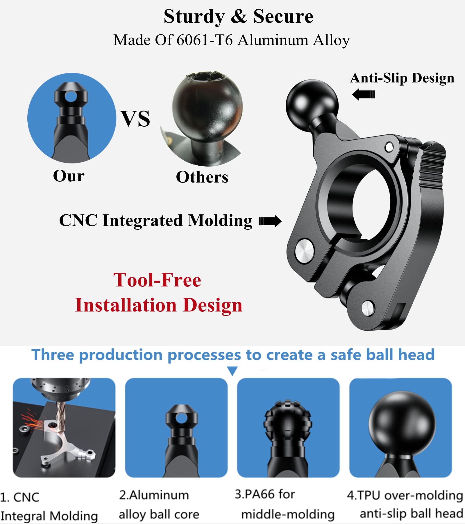 Brcovan Aluminum Alloy Handlebar Clamp Mount Base With 17Mm Tpu Ball For Rails Diameter 0.5''/0.87''/1'' 1.125''/1.26'', Tool Free Installation