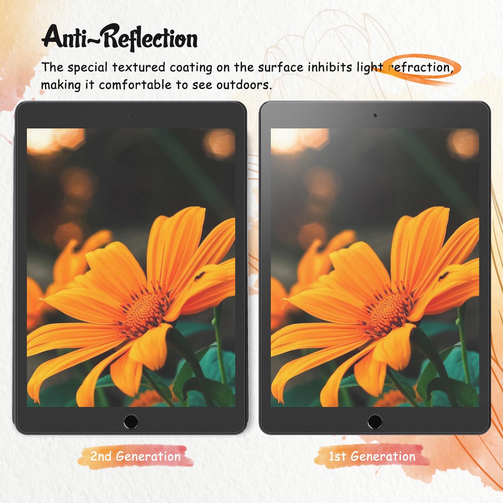 Kct 2 Pack Paperfeel Screen Protector Compatible With Ipad 9Th/8Th/7Th (10.2 Inch, 2021 2019), Matte Pet Film, No Glare, Compatible With Apple Pencil