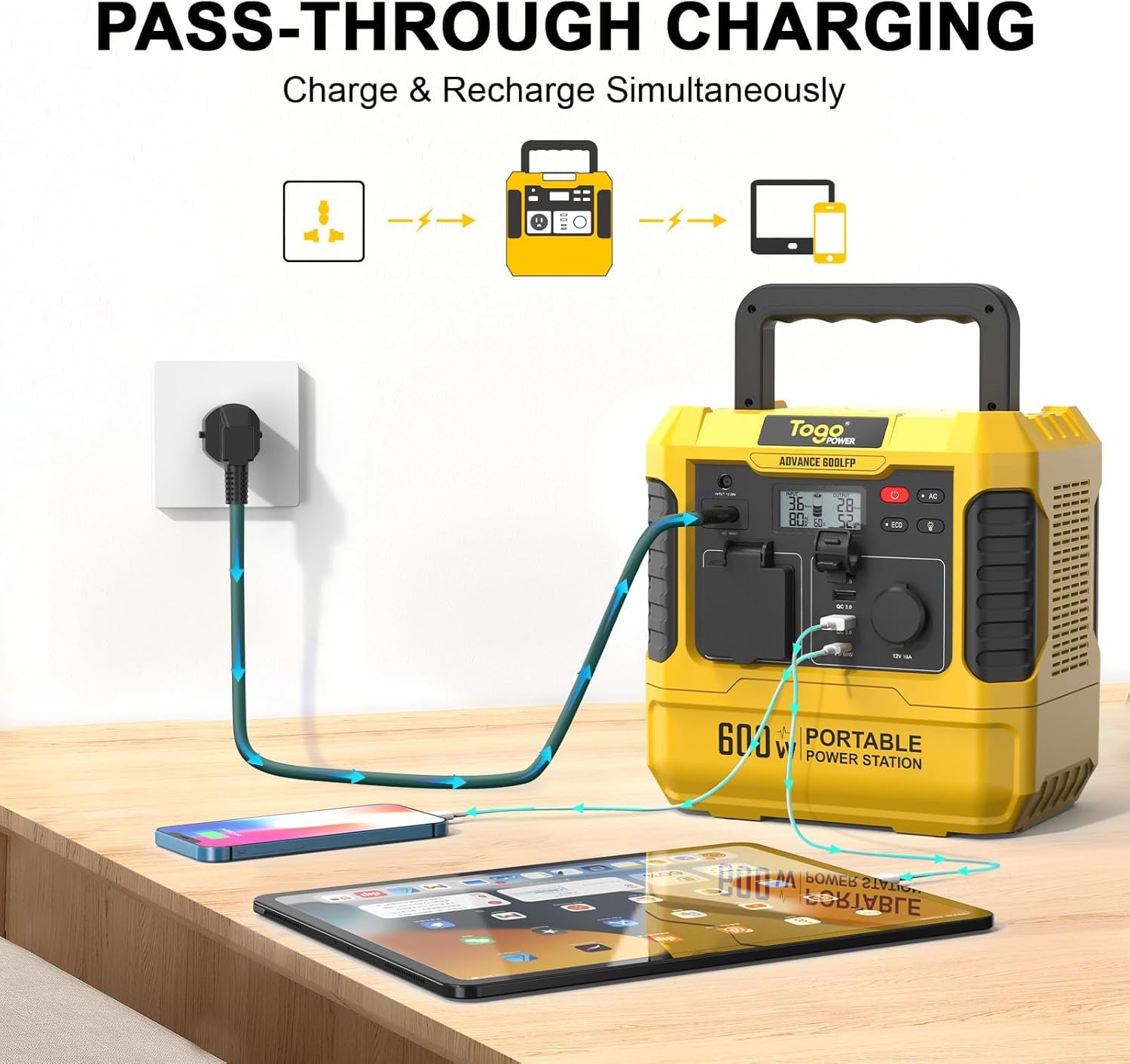 Togo Power Portable Power Station Advance600-560Wh Lifepo4 Battery 600W Ac Outlet (Peak 1200W) - 0-80% In 60 Mins - Power Backup