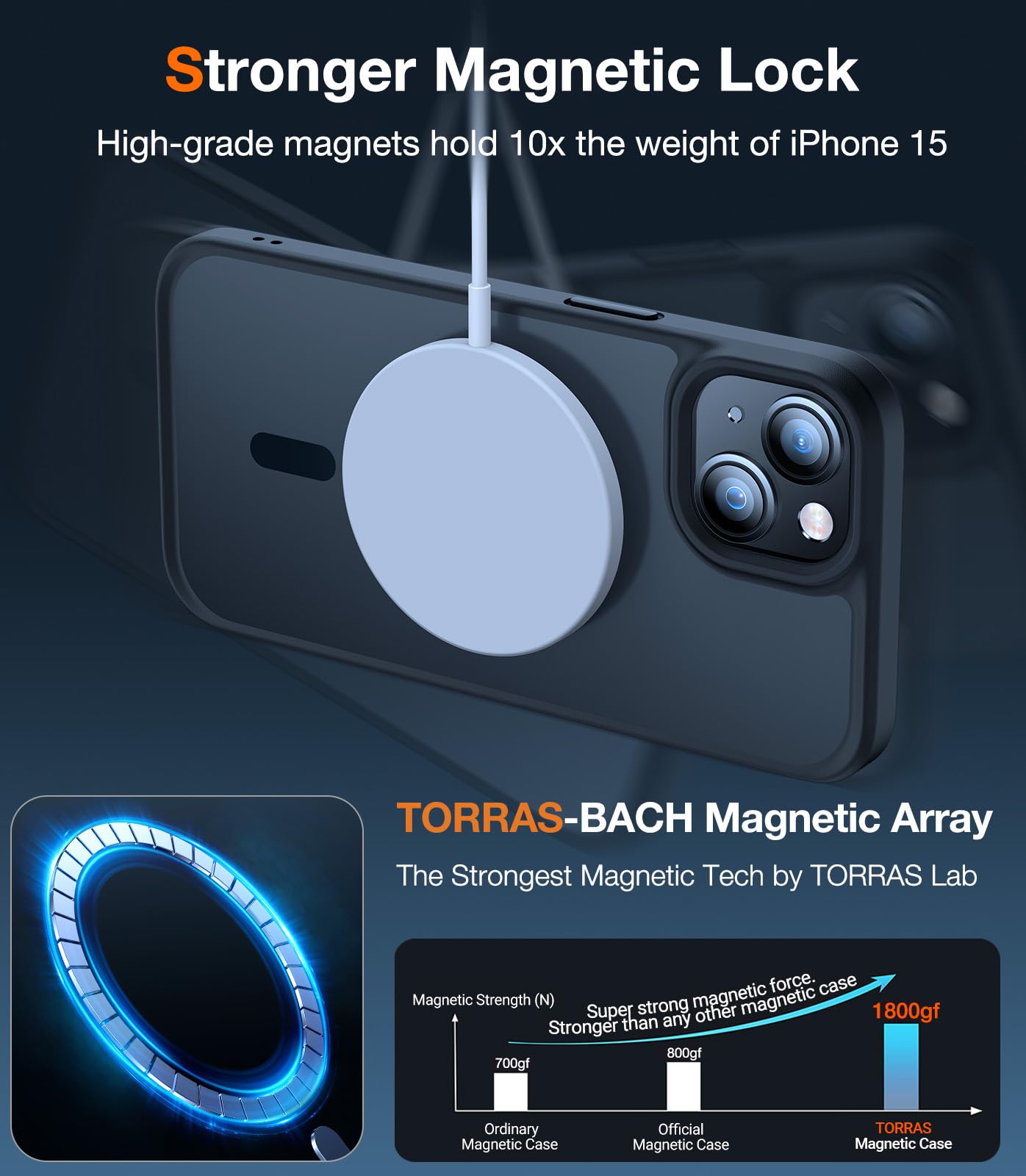 Torras Magnetic Shockproof For Iphone 15 Case Iphone 14 Case, 12Ft Military Grade Drop Protection, Translucent Slim Protective A