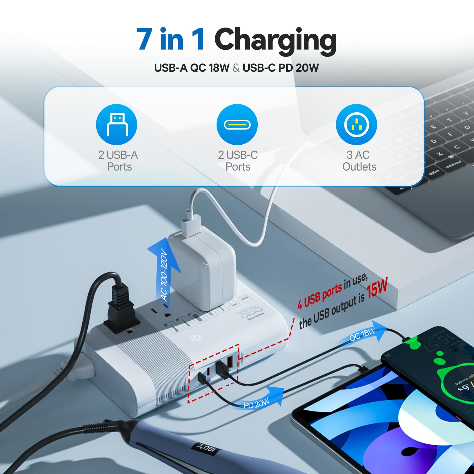 Doace Pure Sine Wave Voltage Converter, Max 500W Step Down 220V To 110V Power Converter With 2 Usb C, 2 Usb A Ports, 3 Ac Socket