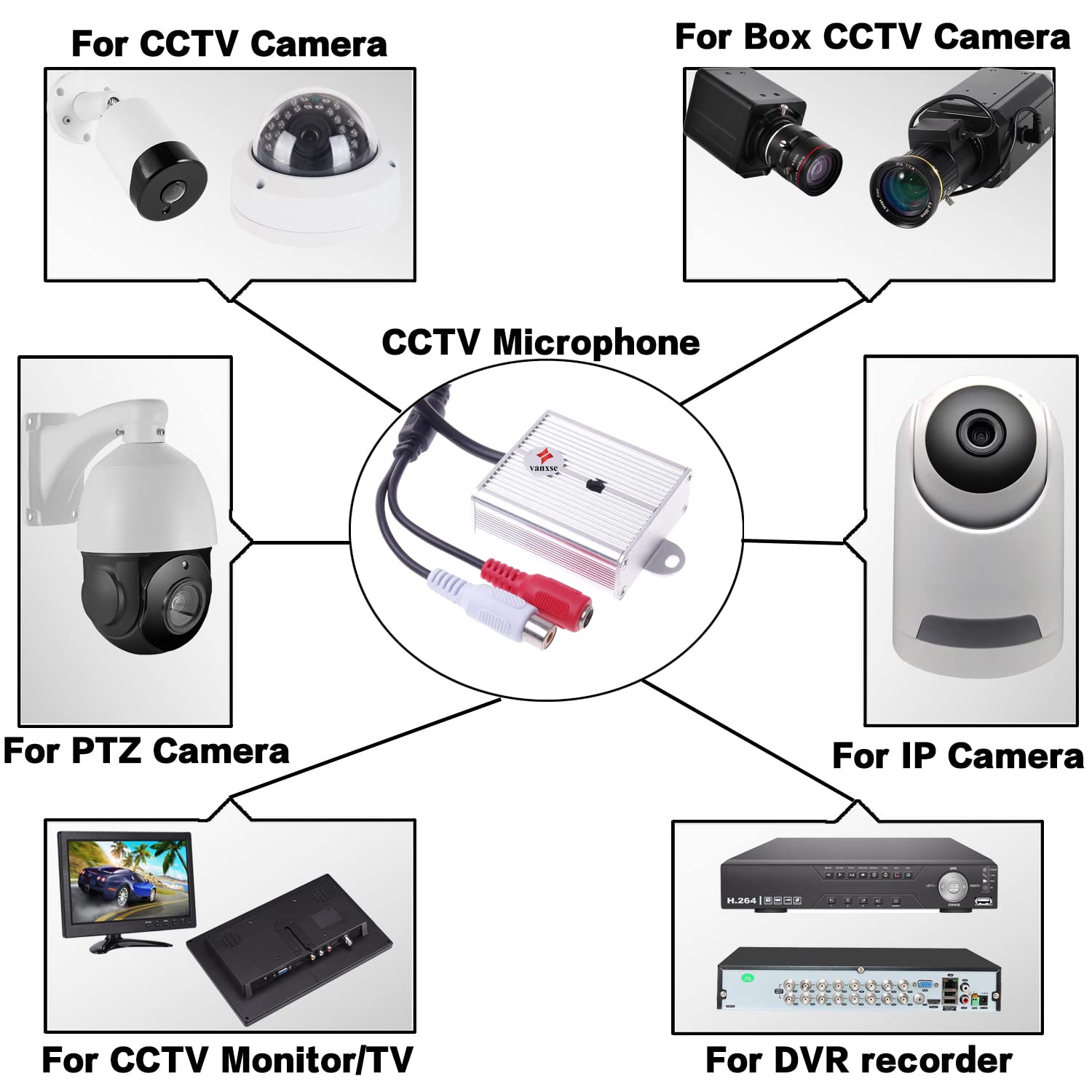 Vanxse Mini Microphone High Sensitive Pickup Audio Mic Waterproof Metal Case For Cctv Security Camera Dvr System