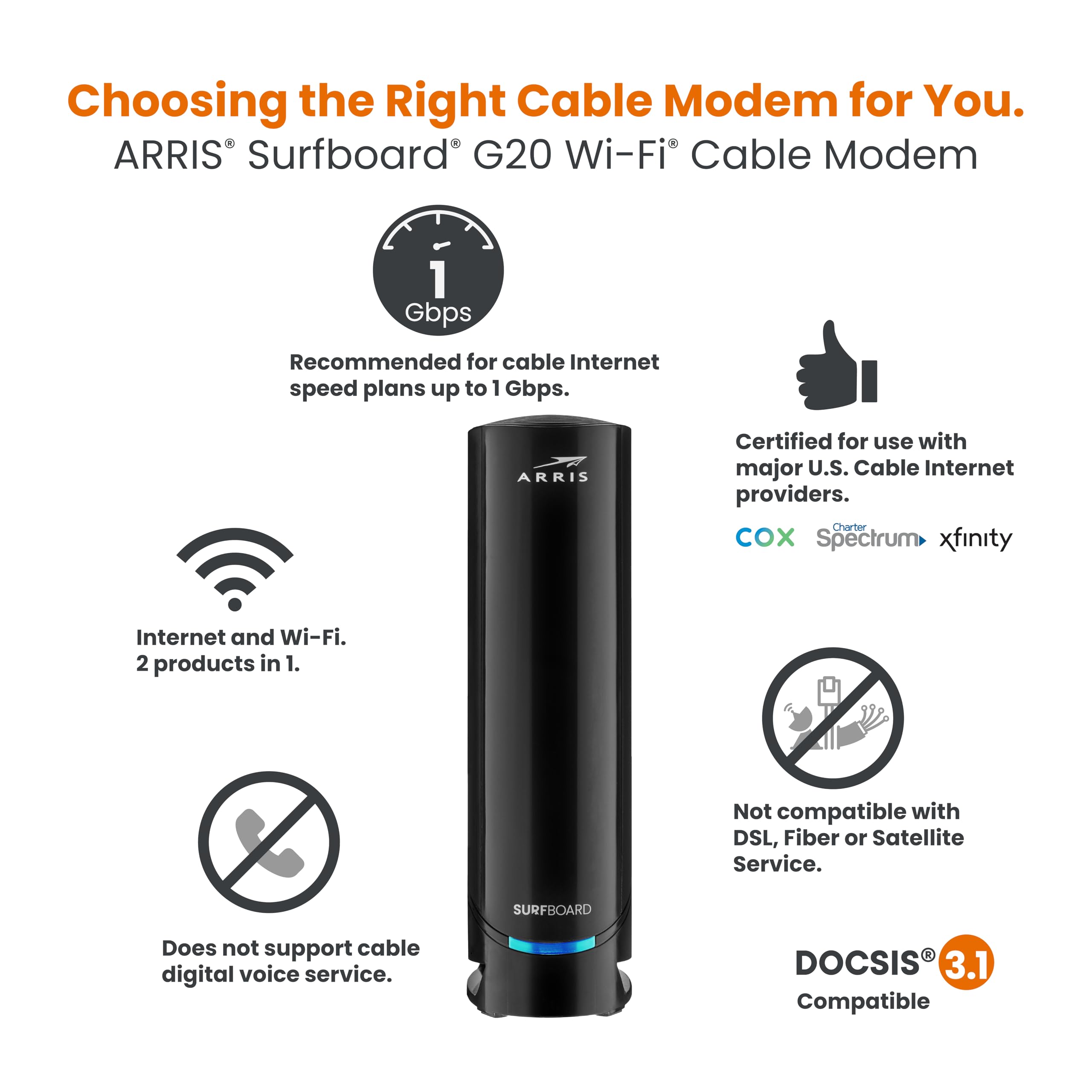 Arris (G20)   Cable Modem Router Combo   Fast Docsis 3.1 Multi Gigabit Wifi 6 (Ax3000), Approved For Comcast Xfinity, Cox, Spect