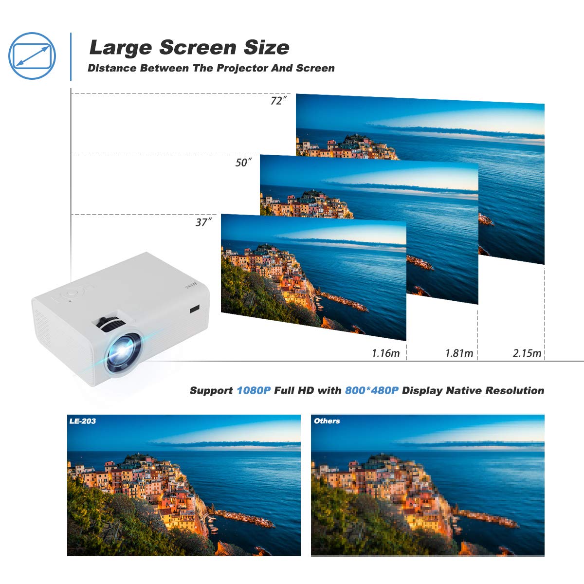 Living Enrichment Mini Projector, Built In Dual Speaker And Full Hd 1080P Movie Video Projector, 50000 Hours Life Led, Compatibl