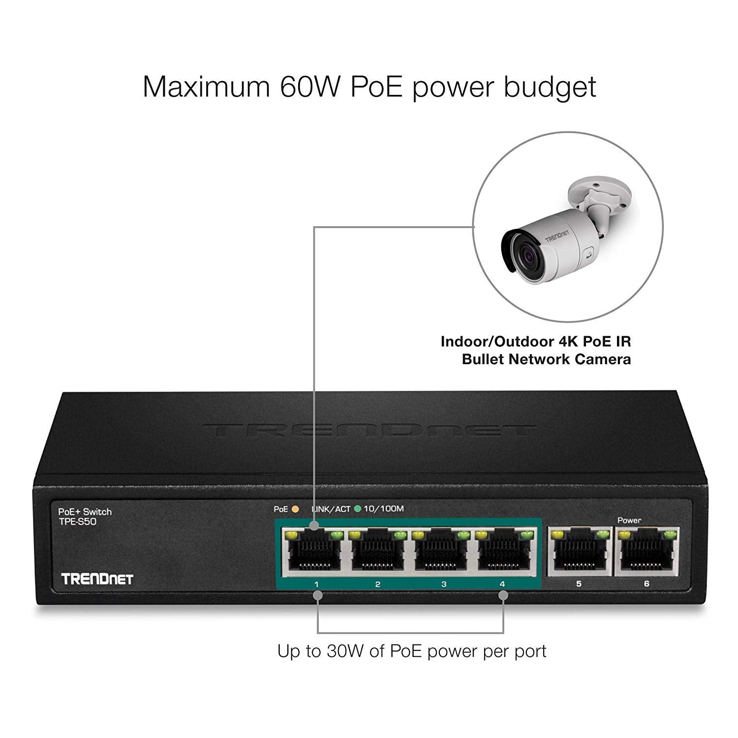 Rendnet 6-Port Fast Ethernet Poe+ Switch, Tpe-S50, 4 X Fast Ethernet Poe Ports, 2 X Fast Ethernet Ports, 60W Poe Budget, 1.2 Gbp
