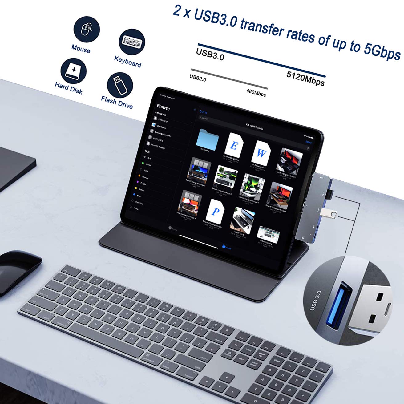 Adapter For Ipad Pro Usb C Hub 2024 2022/Ipad Air 4/5/6/Ipad Mini 6, 6In1 Usb C Adapter With 4K Hdmi,3.5Mm Audio Jack,2 X Usb3.0,Usb C Pd Charging&Data,Adapter For Macbook,Most Usb C Devices