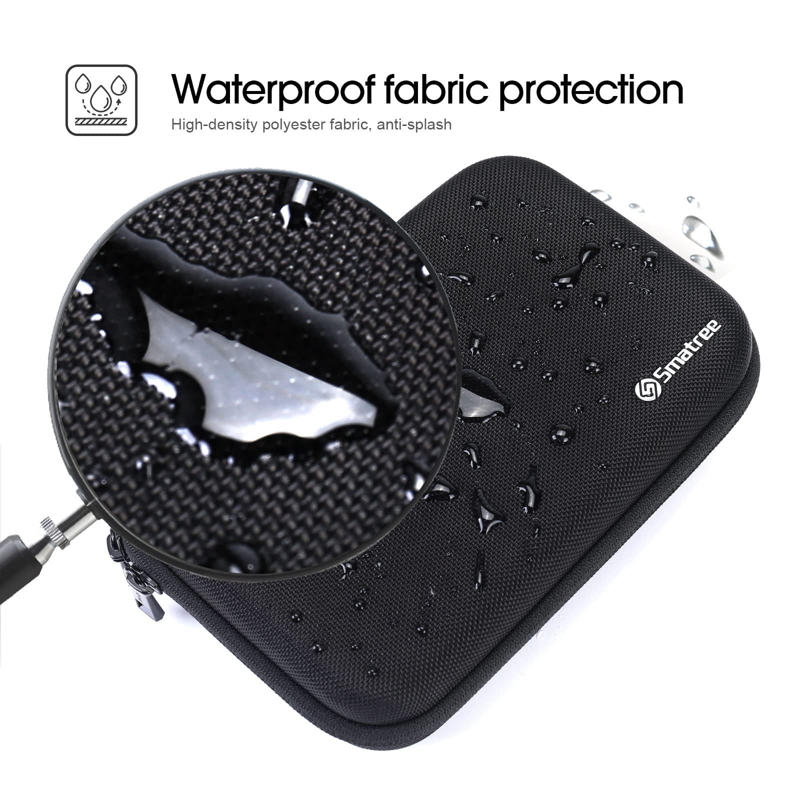 Smatree Hard Case Compatible For Apple14&16Inch Macbook Pros Pencil,Magic Mouse,Magsafe Power Adapter,Beatsx, Monster Magnetic