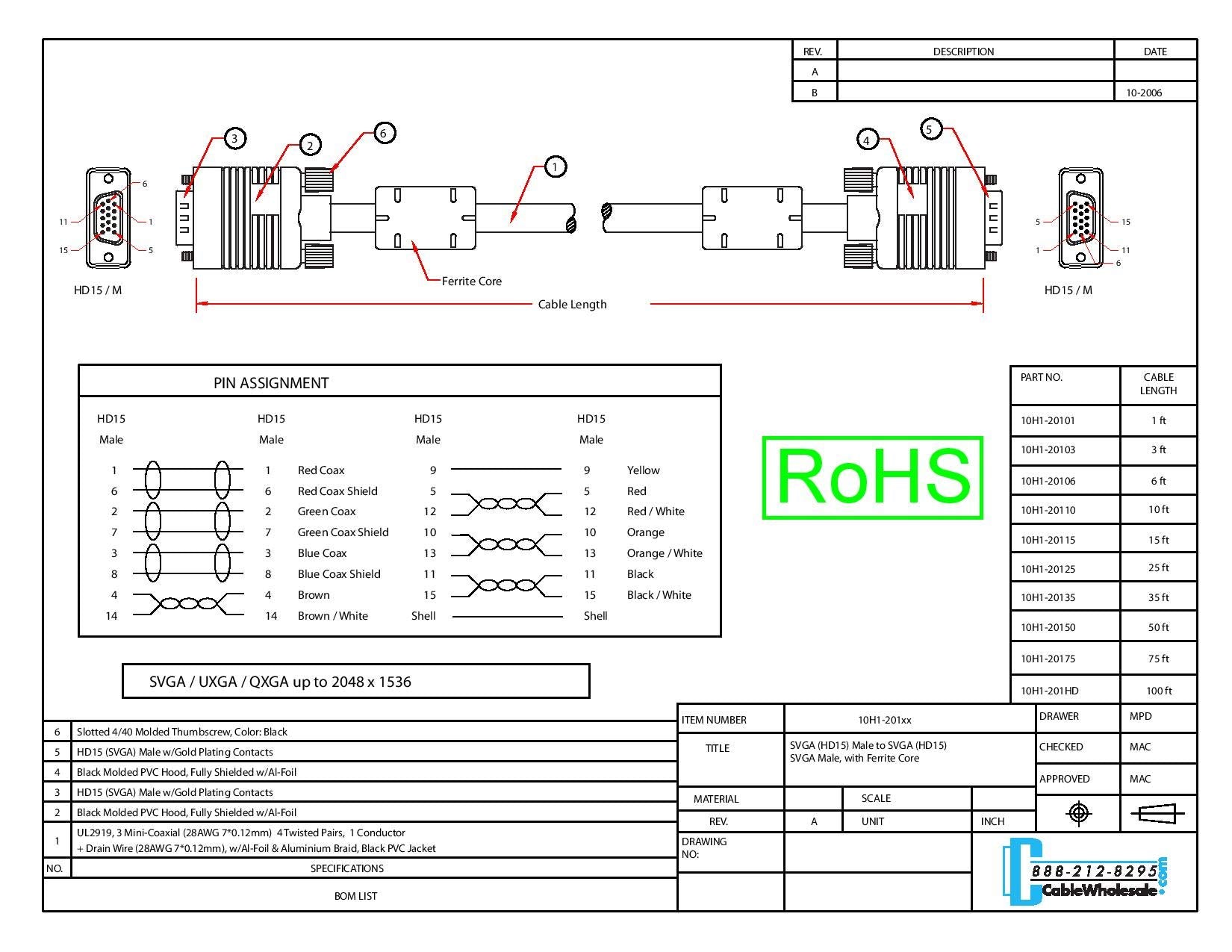 Cablewholesale   Svga Cable   Hd 15 (M)   Hd 15 (M)   3 Ft