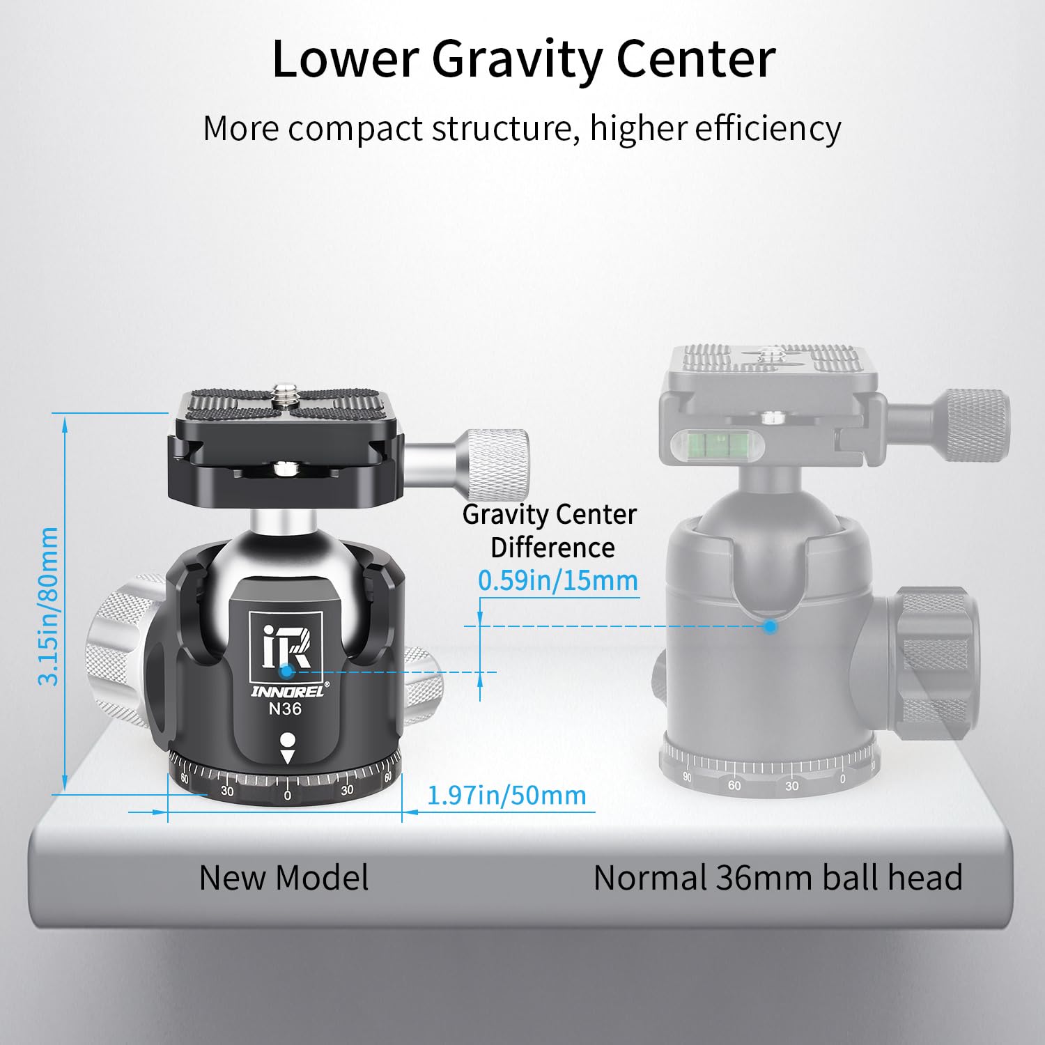 Low Profile Tripod Ball Head Innorel N36, Panoramic Cnc Metal Camera Tripod Ball Head With Two 1/4' Screw Arca Swiss Quick Release Plates For Tripod,Monopod,Dslr,Camcorder, Max Load 44Lbs/20Kg