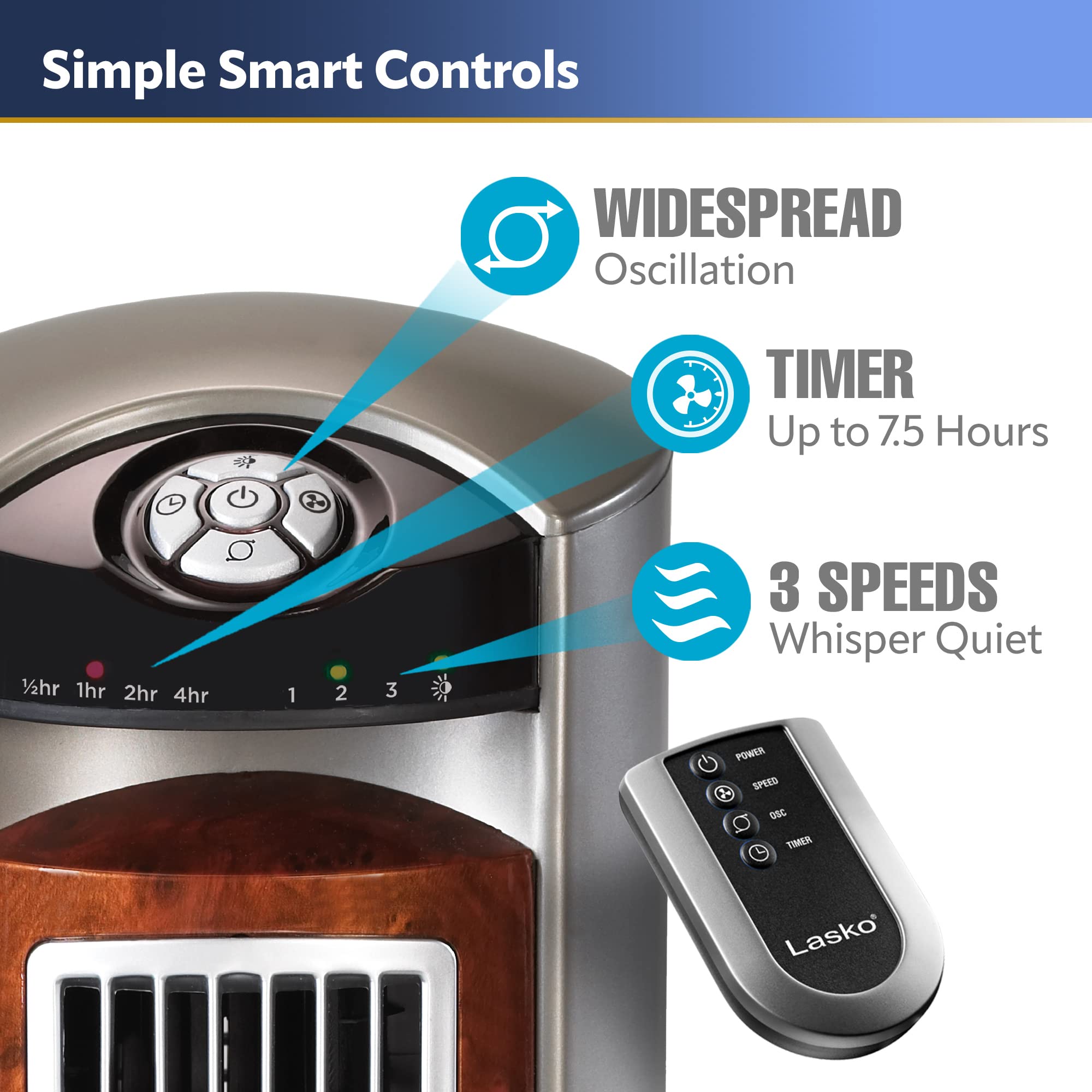 Lasko Oscillating Tower Fan, Nighttime Setting, Remote Control, Portable, Timer, For Bedroom, Home And Office, 3 Quiet Speeds, 4