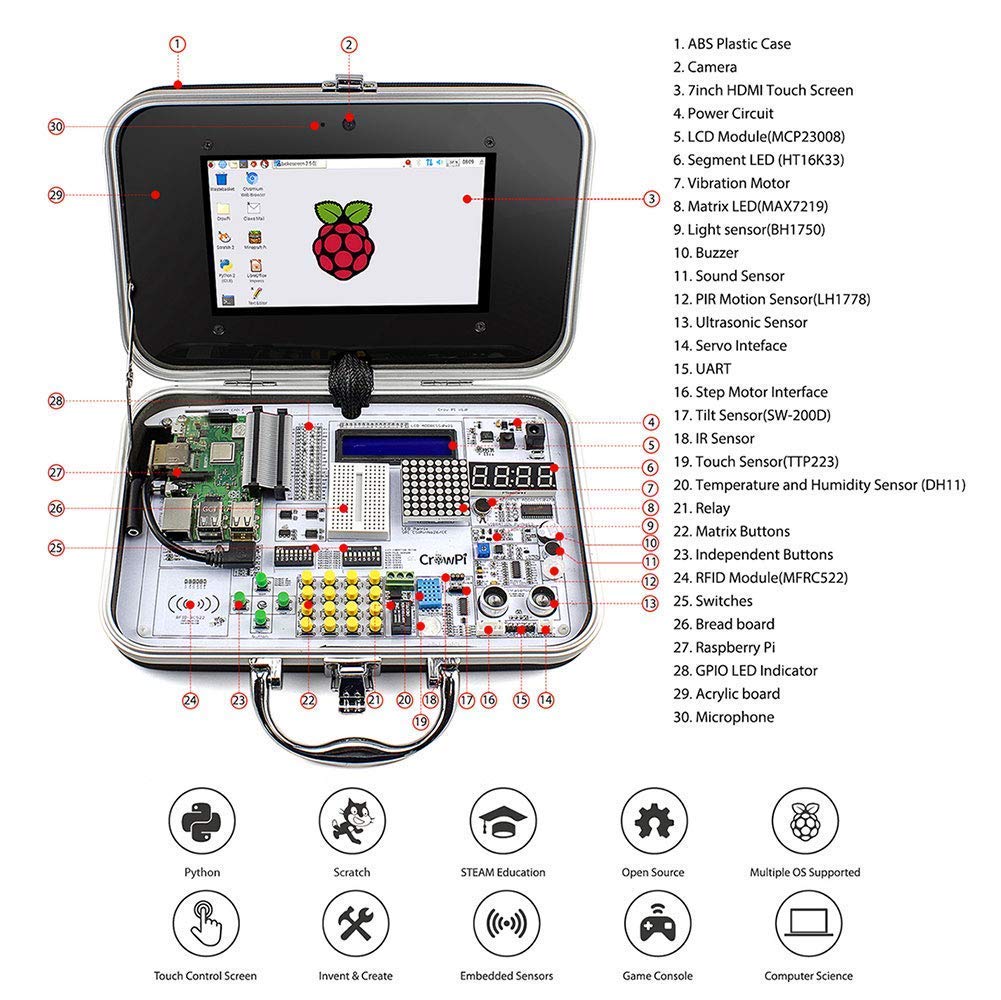Elecrow Crowpi Raspberry Pi 4 3 B 3B+ 4B+ Kit Raspberry Pi Learning Programming Kit With Sensors   Advanced Version