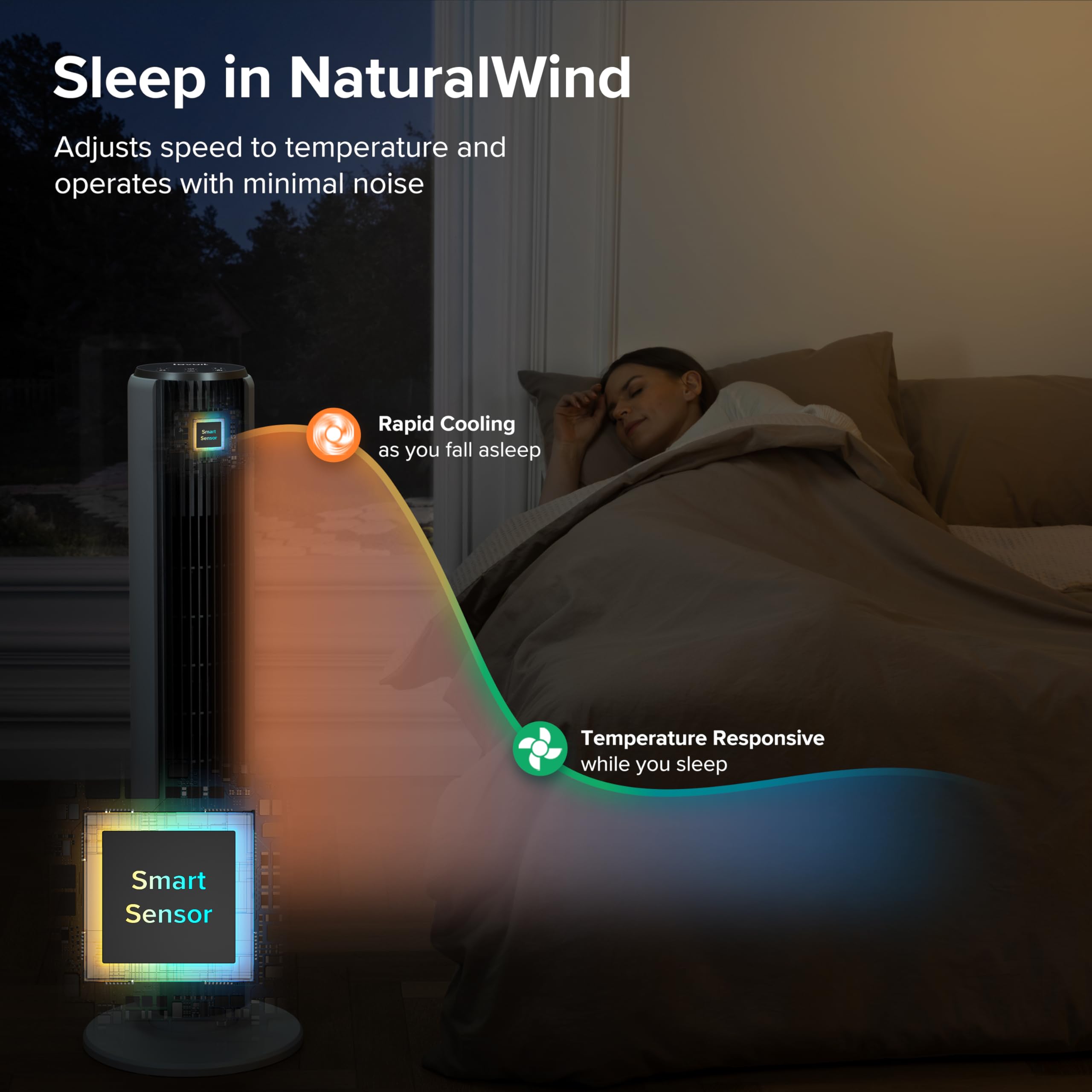 Levoit Tower Fan For Bedroom, 25Ft/S Standing Fans That Blow Cold Air For Home, Floor Fan 90 Oscillating For Indoors, 28Db Quiet