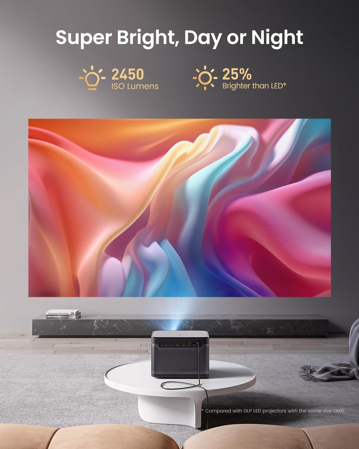 Dangbei Dbox02 4K Laser Projector Gtv, 2450 Iso Lumens, Netflix Officially Licensed Home Theater Projector With Wifi And Bluetoo