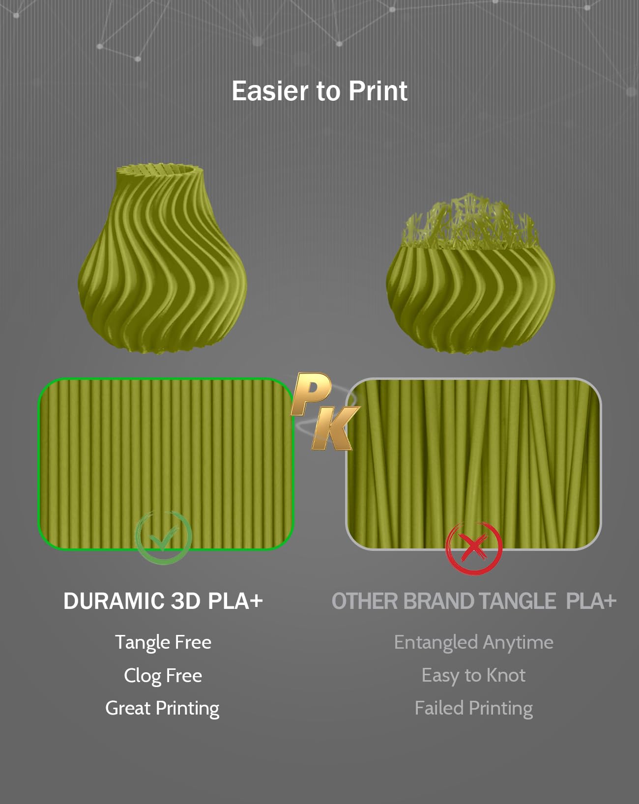 Duramic 3D Pla+ Filament 1.75Mm 1Kg Brownish Green, Pla Plus 3D Printer Filament 1Kg Spool(2.2Lbs) Pla Pro Tougher And Stronger,