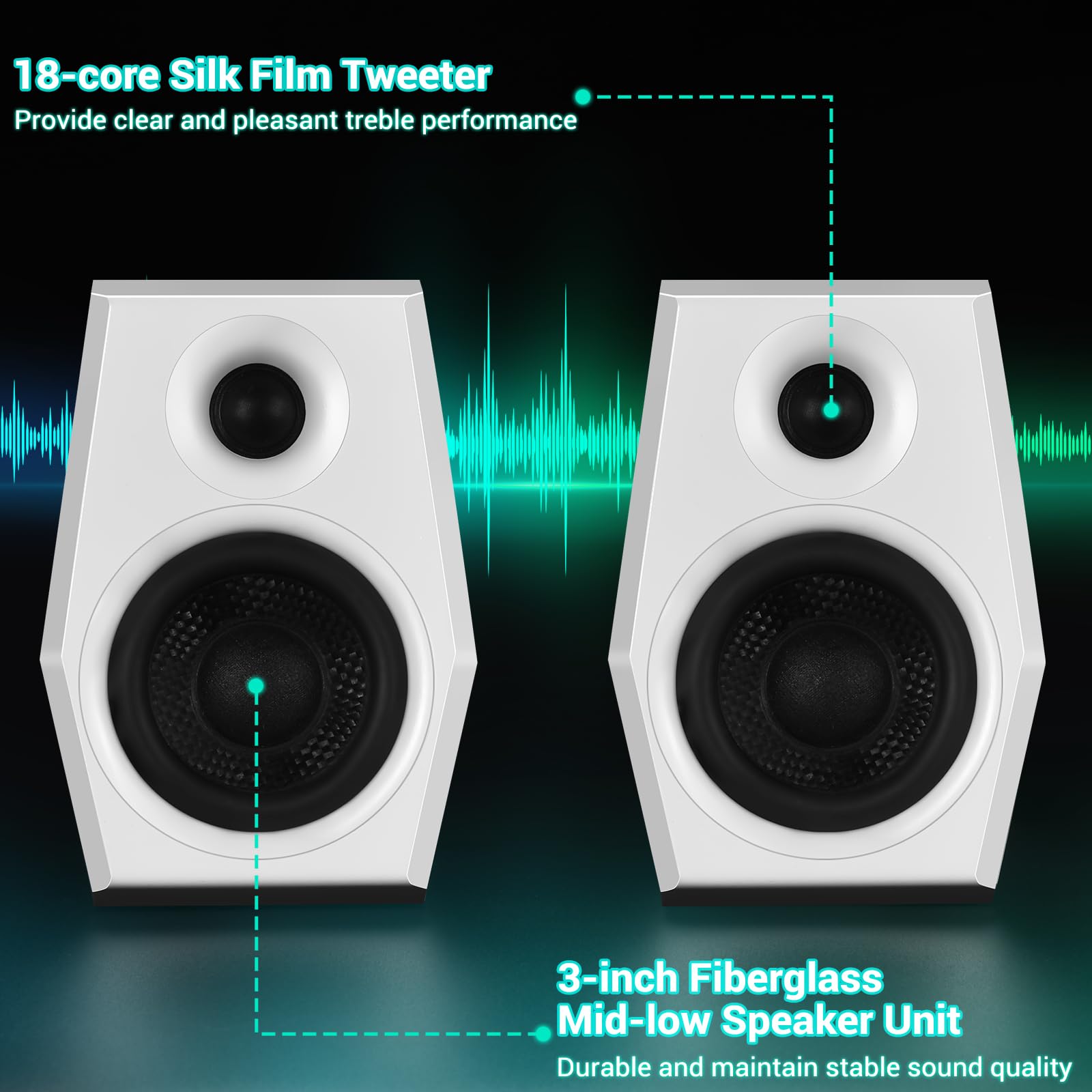 Sw209 36W Computer Gaming Pc Speakers   Built In 24Bit Dac Dynamic 3D Surround Sound   Bluetooth 5.0 Usb 3.5Mm Aux Inputs   Thre
