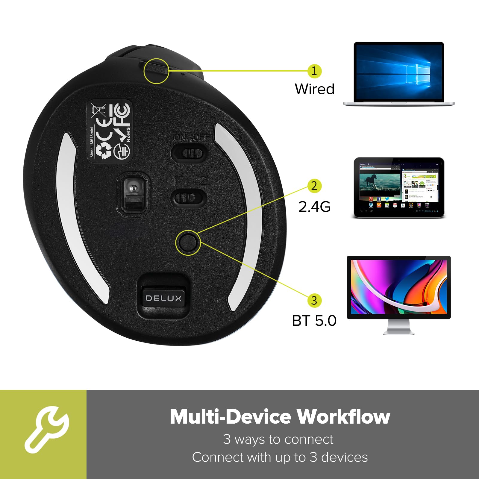 Delux Wireless Vertical Mouse, Small Silent Ergonomic Mouse With Bt 5.0 And Usb Receiver, 6 Buttons And 4000 Dpi, Rgb Rechargeab