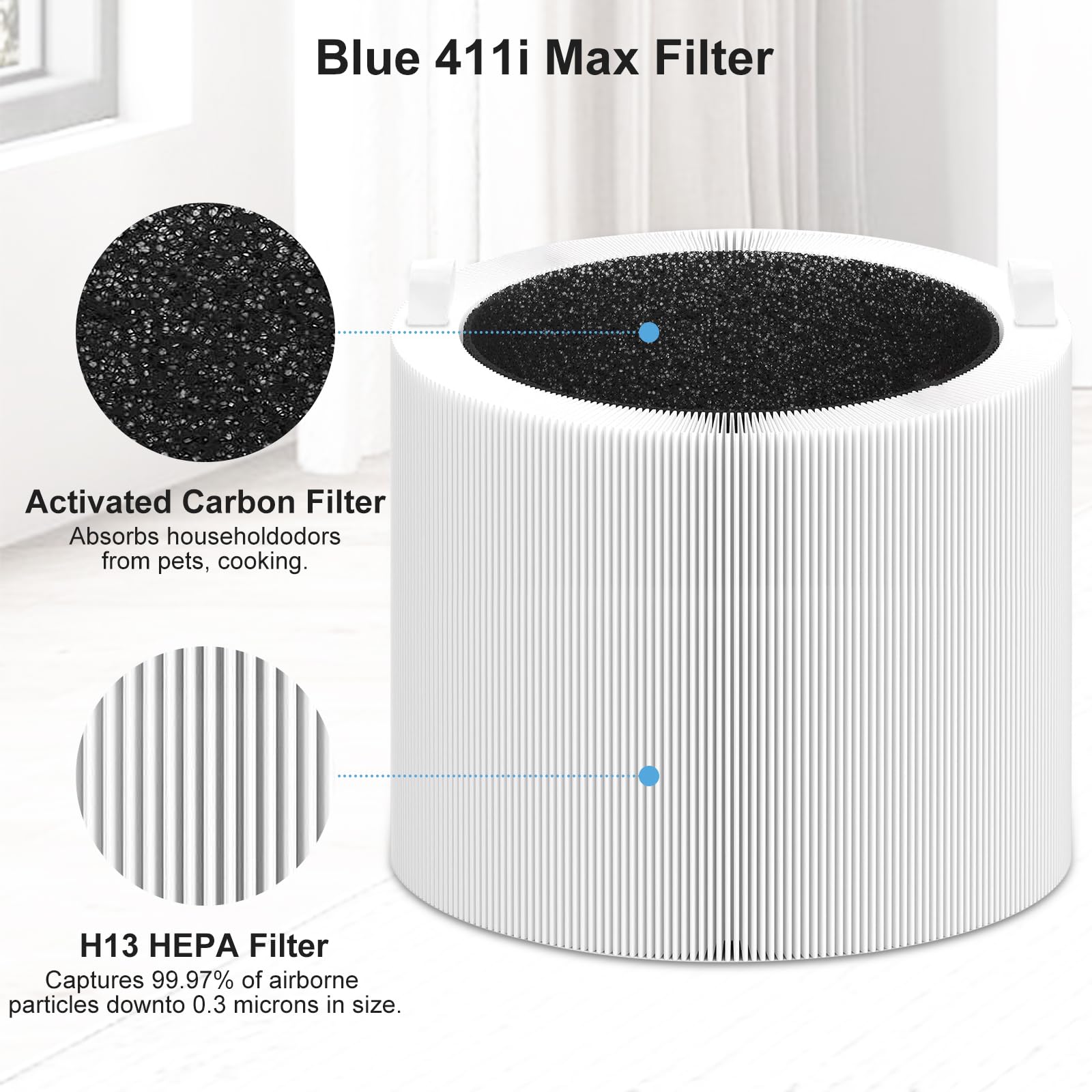 Blue Pure 411I/411A Max Replacement Filter Compatible With Blue Pure 411I/411A Max Air Purifier. Blue Pure F4Max, 3 In 1 H13 Tur