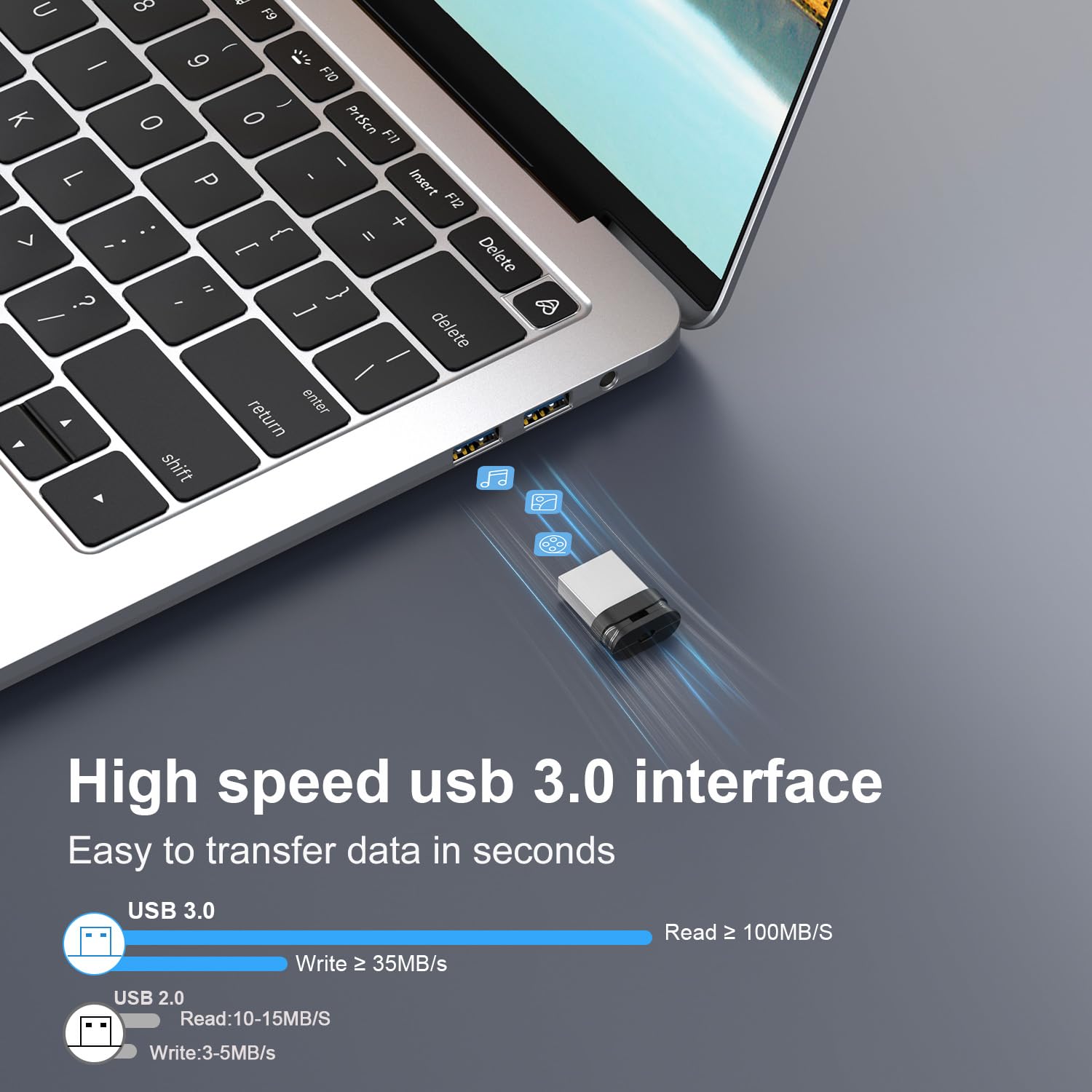 Raoyi Usb Stick 128Gb Usb 3.0 Flash Drive With Lanyard,128G Mini Fit Memory Stick Ultra Slim Thumb Drive Zip Drive For Pc Desktop Black