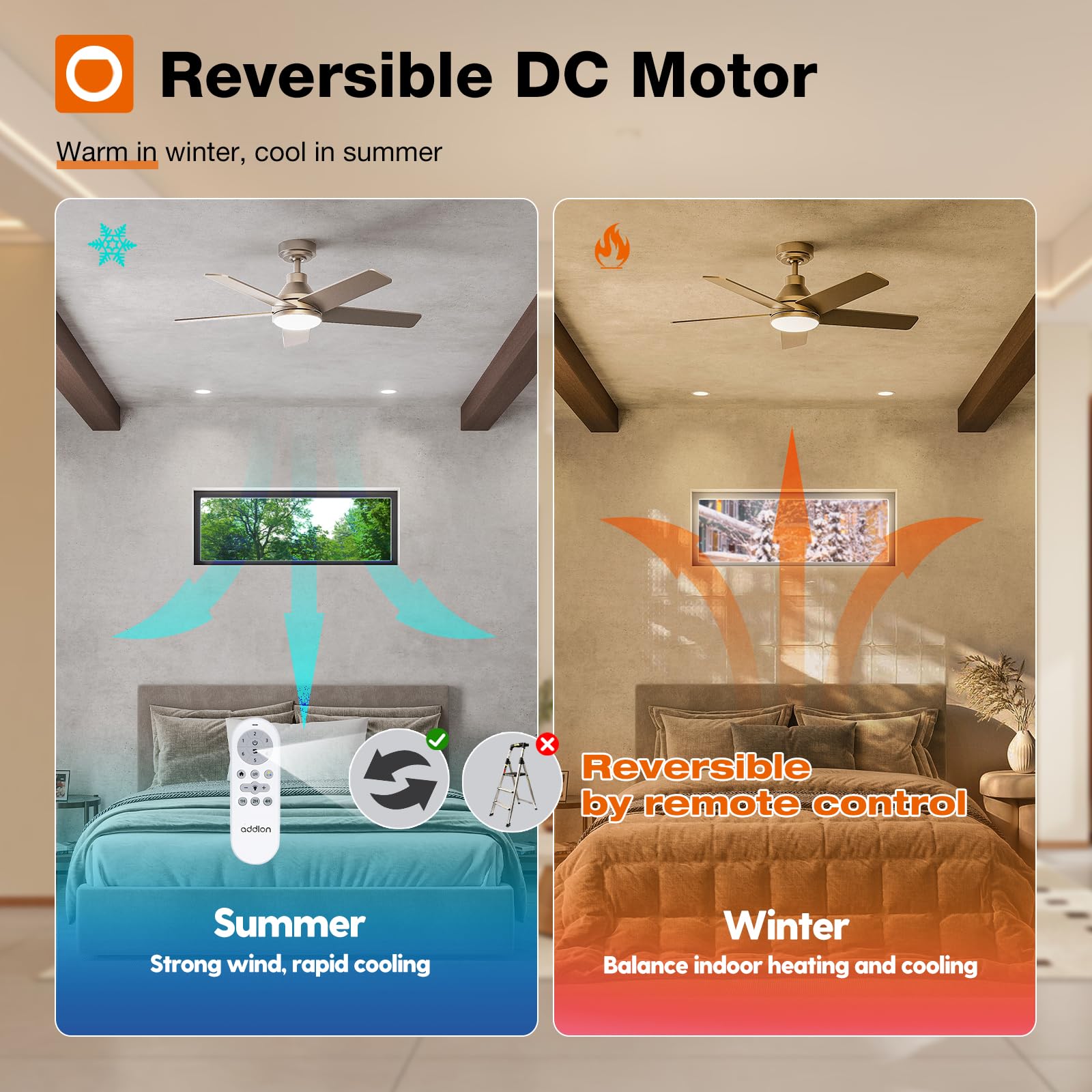 Addlon Ceiling Fans With Lights, 42 Inch Nickel Ceiling Fan With Light And Remote Control, Reversible, 3Cct, Dimmable, Noiseless