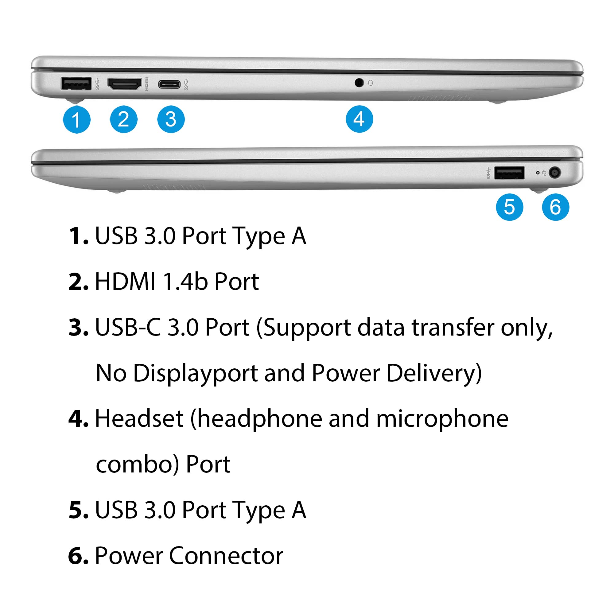 Hp 15.6'' Business Student Laptop, Free Microsoft Office 2024 Lifetime License, Copilot Ai Chat, Fhd Non Touch, Intel 8 Core I3