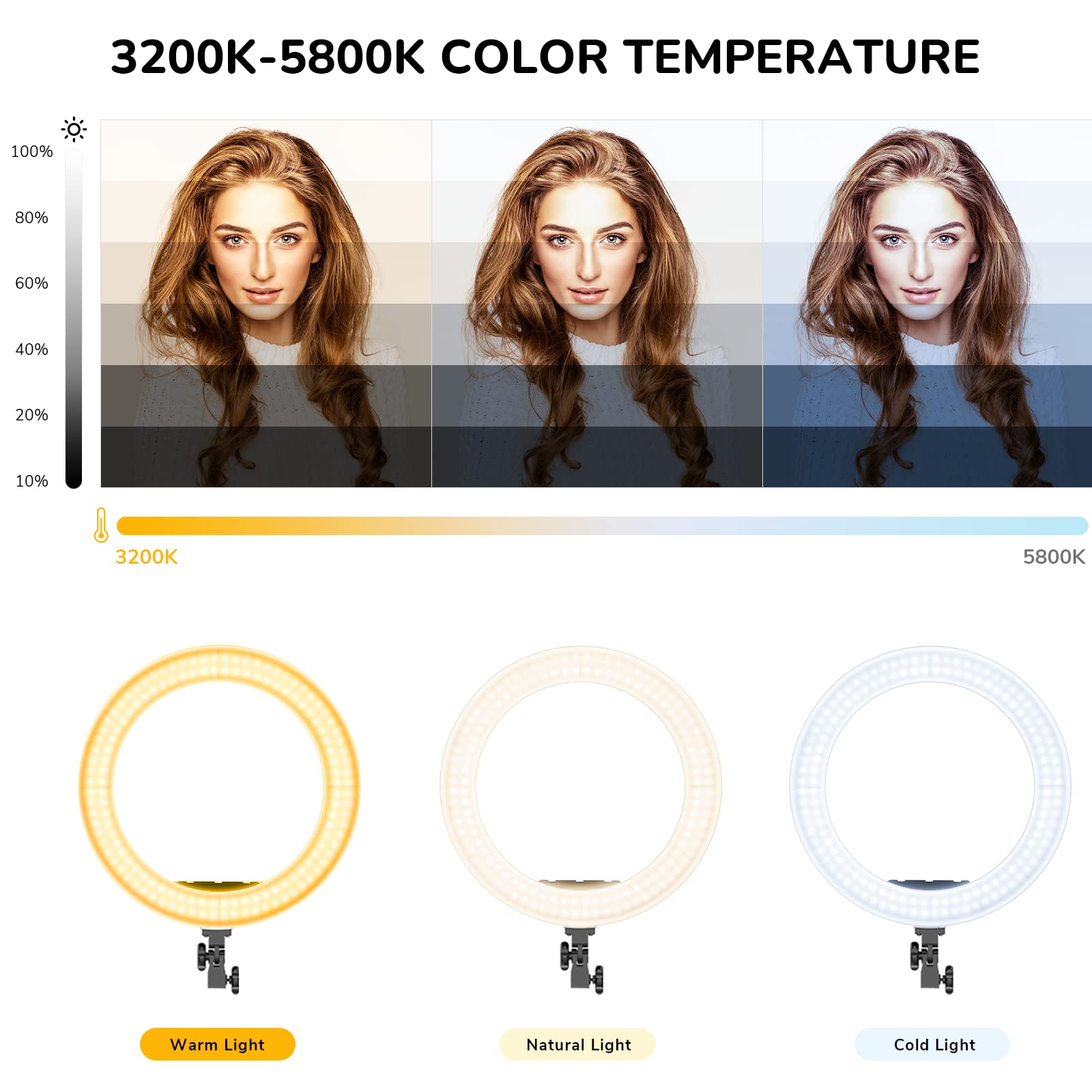 Ring Light,19Inch Led Ring Light With Stand &Lcd Display Adjustable Color Temperature 3000K 5800K, Makeup Light For Youtube Video Shooting, Portrait, Vlog, Selfie ?Upgraded Version?
