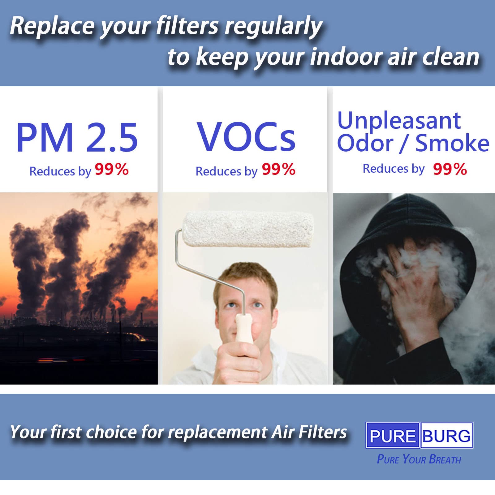 Pureburg Replacement Filters Compatible With Tredy Td 1500 & Td 1500Bm Air Purifier,2 Pack H13 Hepa Activated Carbon 2 In 1 4 St