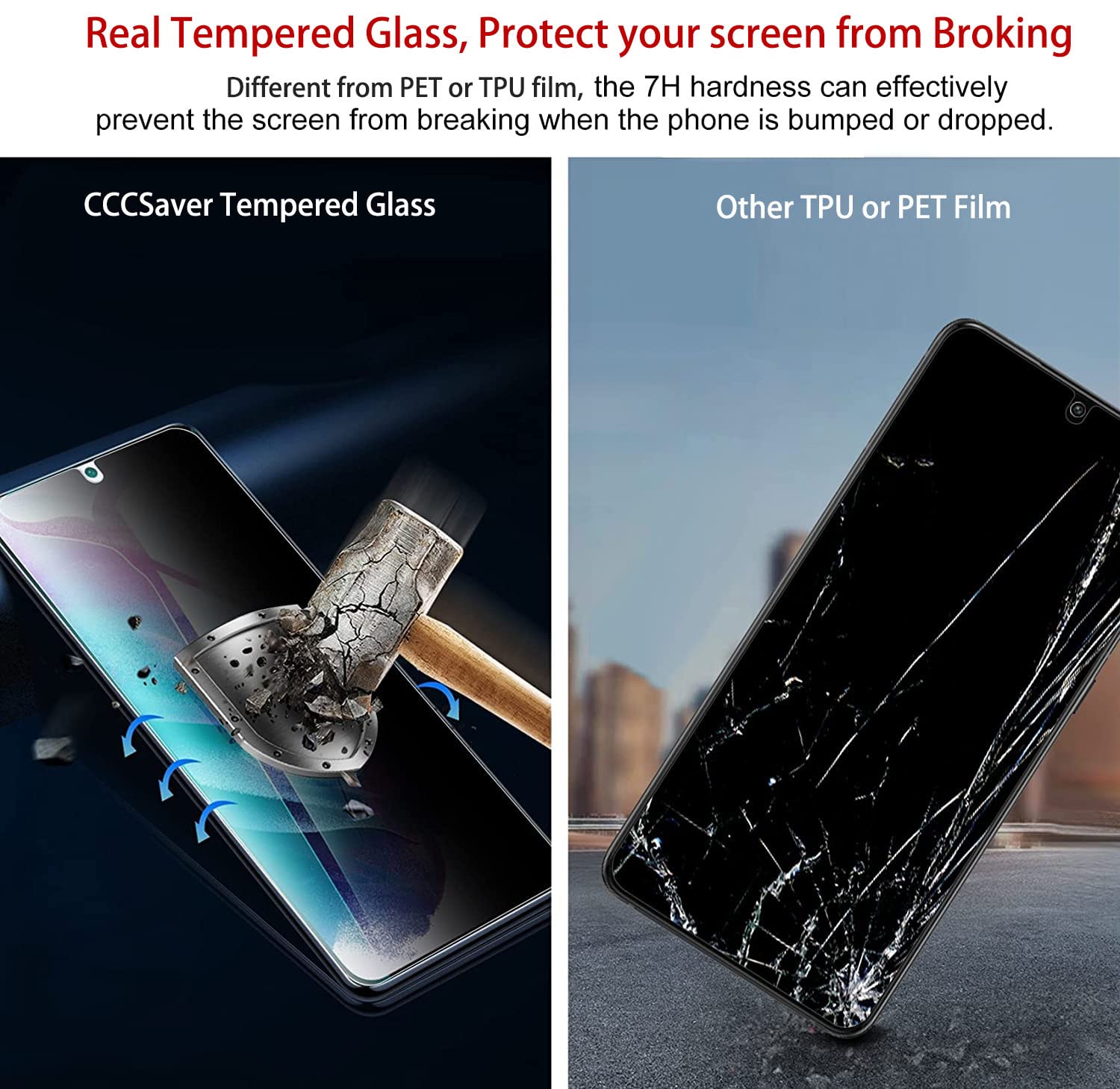 [2+2] Privacy Tempered Glass Screen Protector Designed For [Samsung Galaxy S21 Plus/ S21+ 5G 6.7