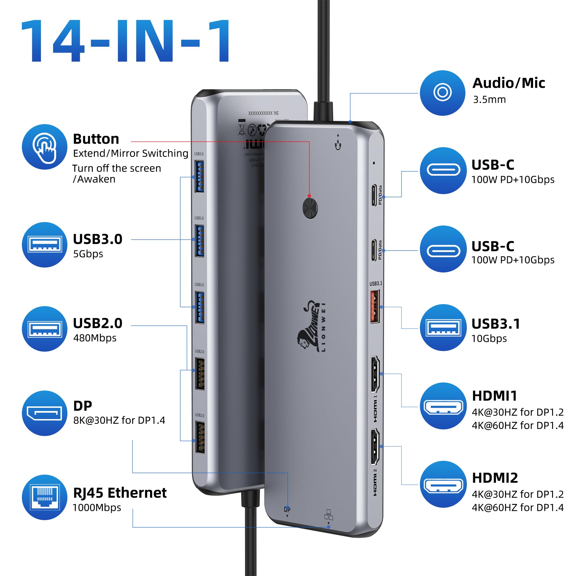13 In 1 Usb C Docking Station   Dual Monitor, Triple Display, 8 Usb C/A Ports, Ethernet, Audio   For Macbook, Dell, Hp, Lenovo, Surface