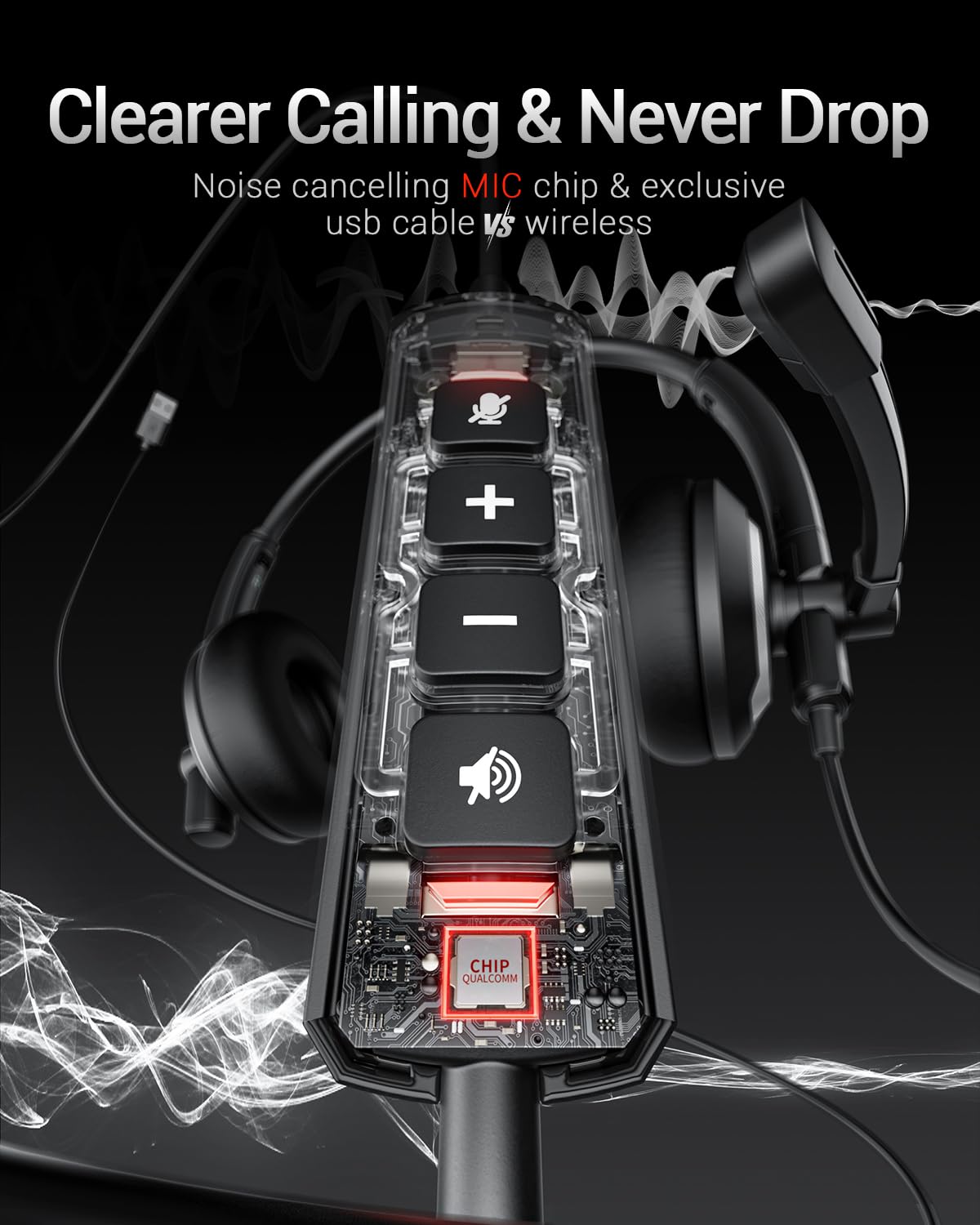 Awatrue Eh05 U Wired Usb Headset With Noise Cancelling Microphone For Pc Laptop   Headphones With In Line Control, Lightweight,